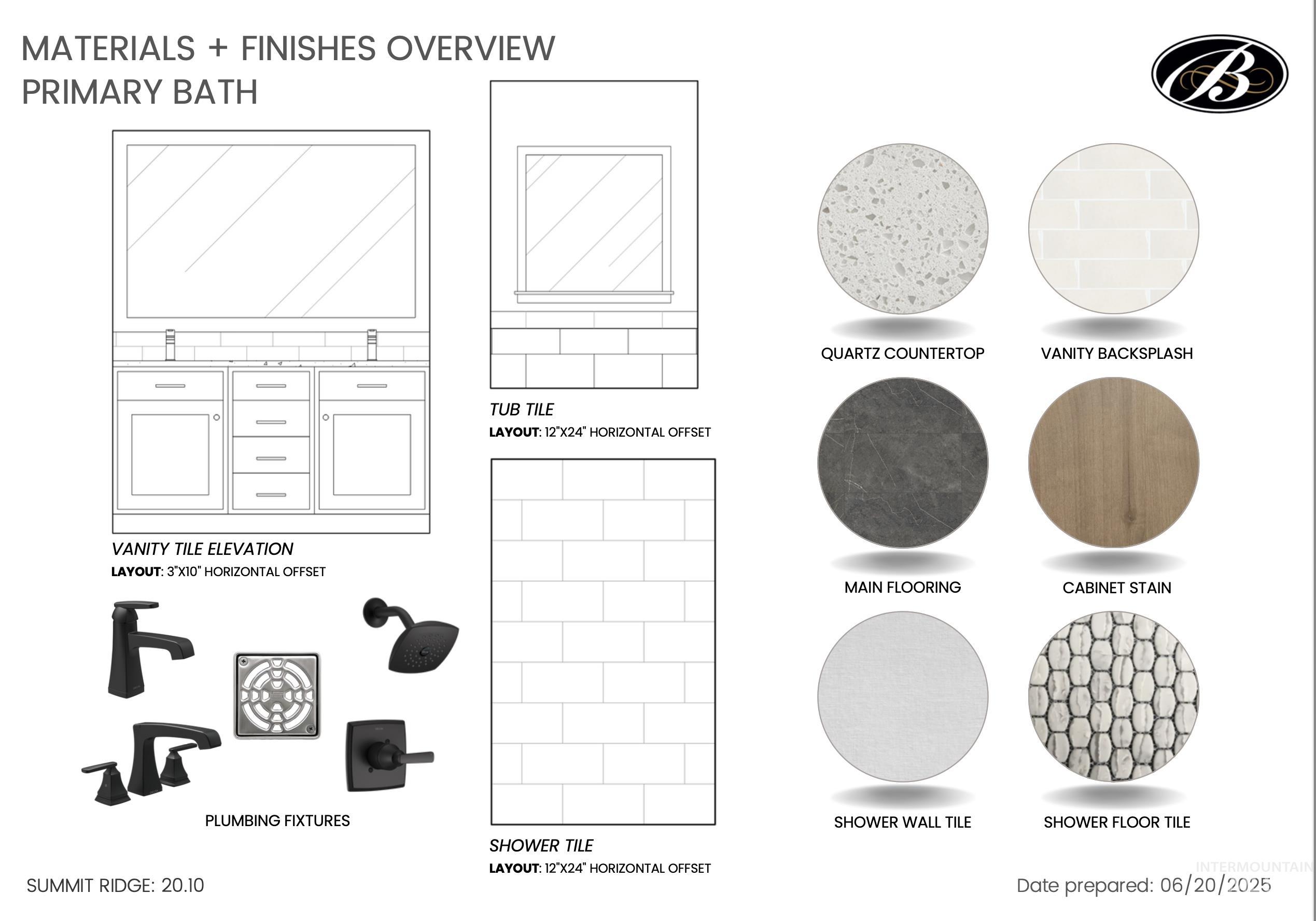 2460 S Cordillera Way, Nampa, Idaho 83686, 4 Bedrooms, 3.5 Bathrooms, Residential For Sale, Price $789,900,MLS 98954241