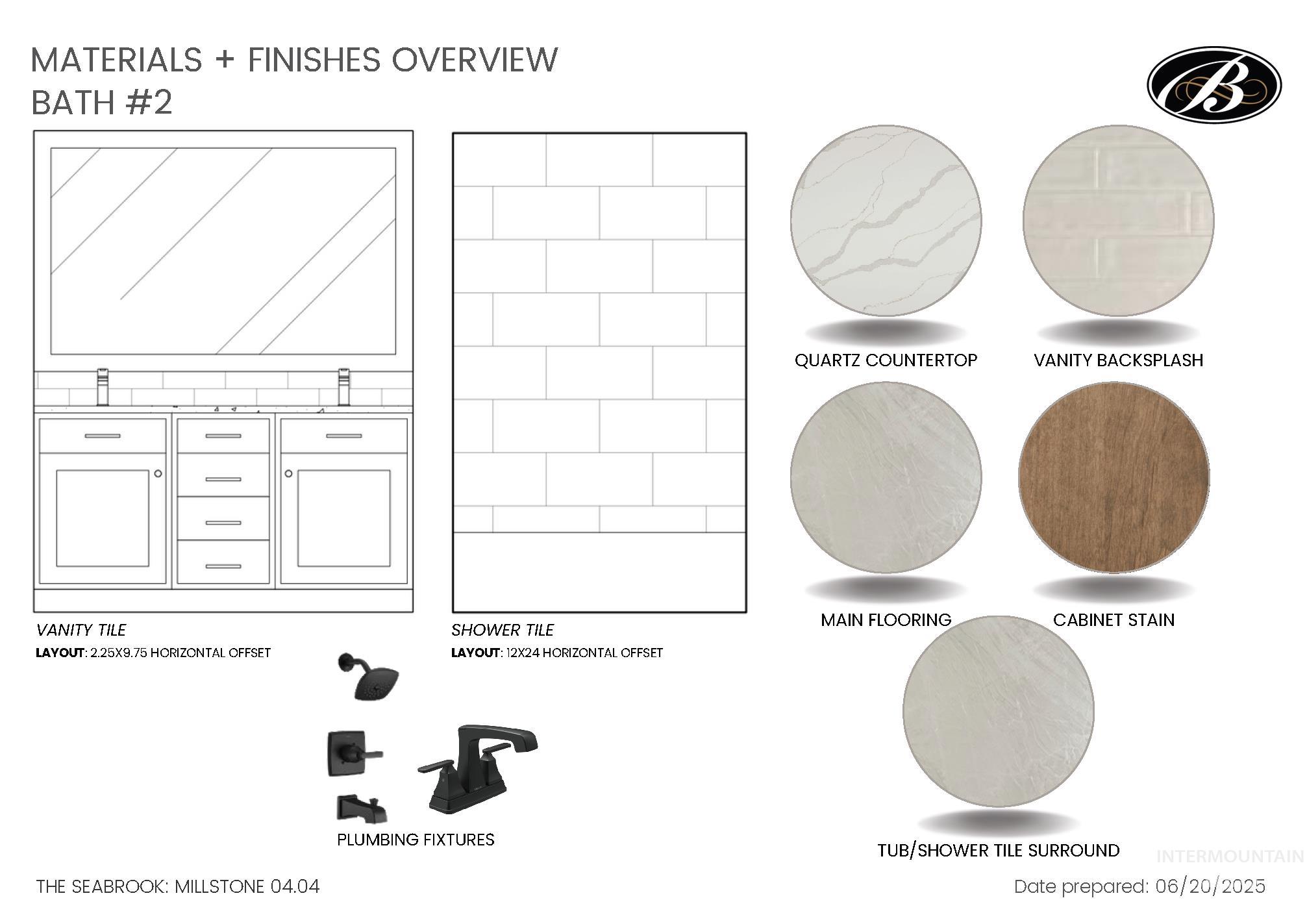 2373 N Buhrstone Pl, Eagle, Idaho 83616, 4 Bedrooms, 3.5 Bathrooms, Residential For Sale, Price $1,074,900,MLS 98954902