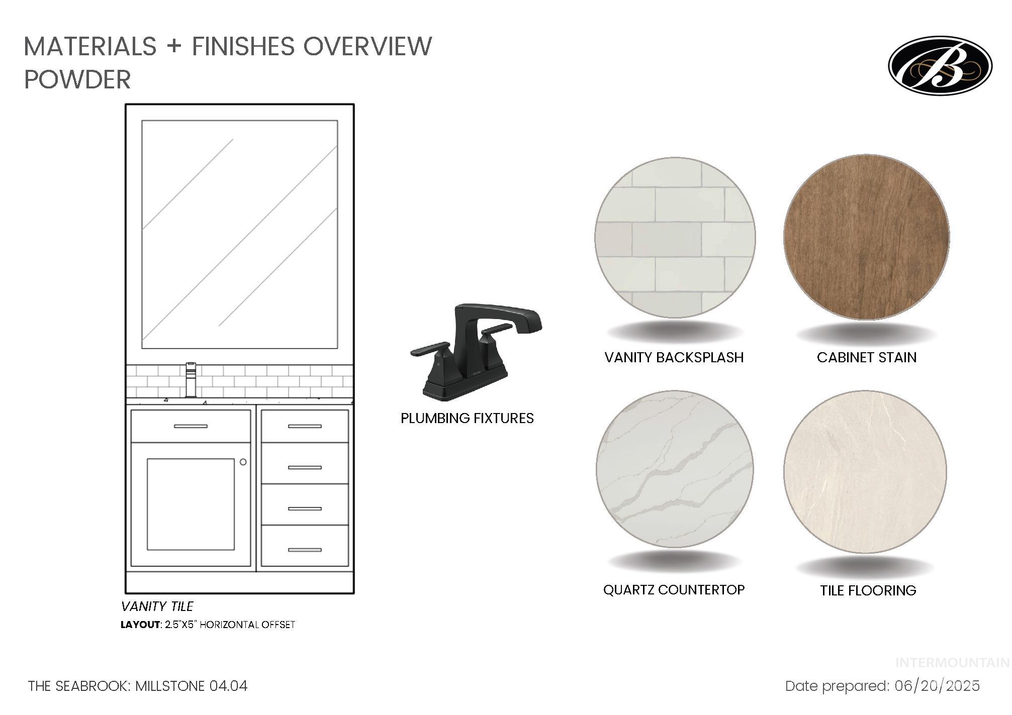 2373 N Buhrstone Pl, Eagle, Idaho 83616, 4 Bedrooms, 3.5 Bathrooms, Residential For Sale, Price $1,074,900,MLS 98954902