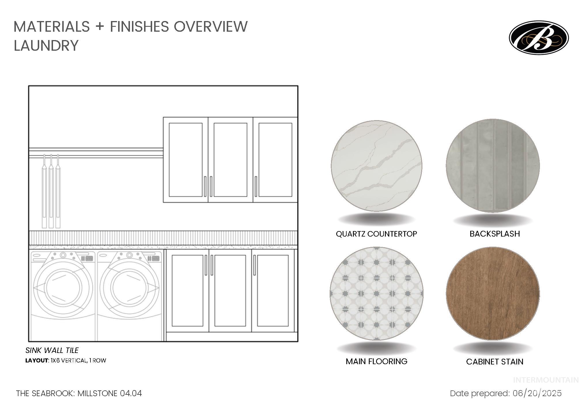 2373 N Buhrstone Pl, Eagle, Idaho 83616, 4 Bedrooms, 3.5 Bathrooms, Residential For Sale, Price $1,074,900,MLS 98954902