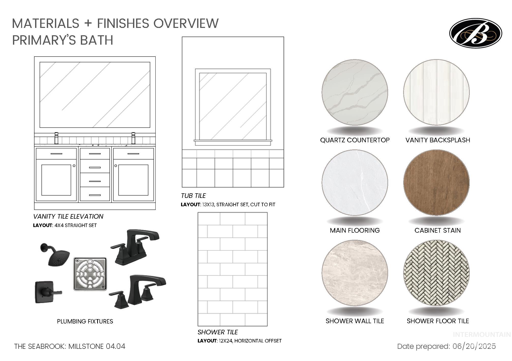 2373 N Buhrstone Pl, Eagle, Idaho 83616, 4 Bedrooms, 3.5 Bathrooms, Residential For Sale, Price $1,074,900,MLS 98954902