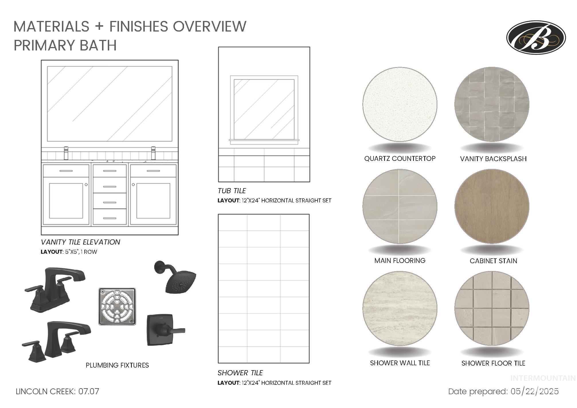 4595 N Camp Creek Ave, Meridian, Idaho 83646, 4 Bedrooms, 3.5 Bathrooms, Residential For Sale, Price $744,900,MLS 98955086