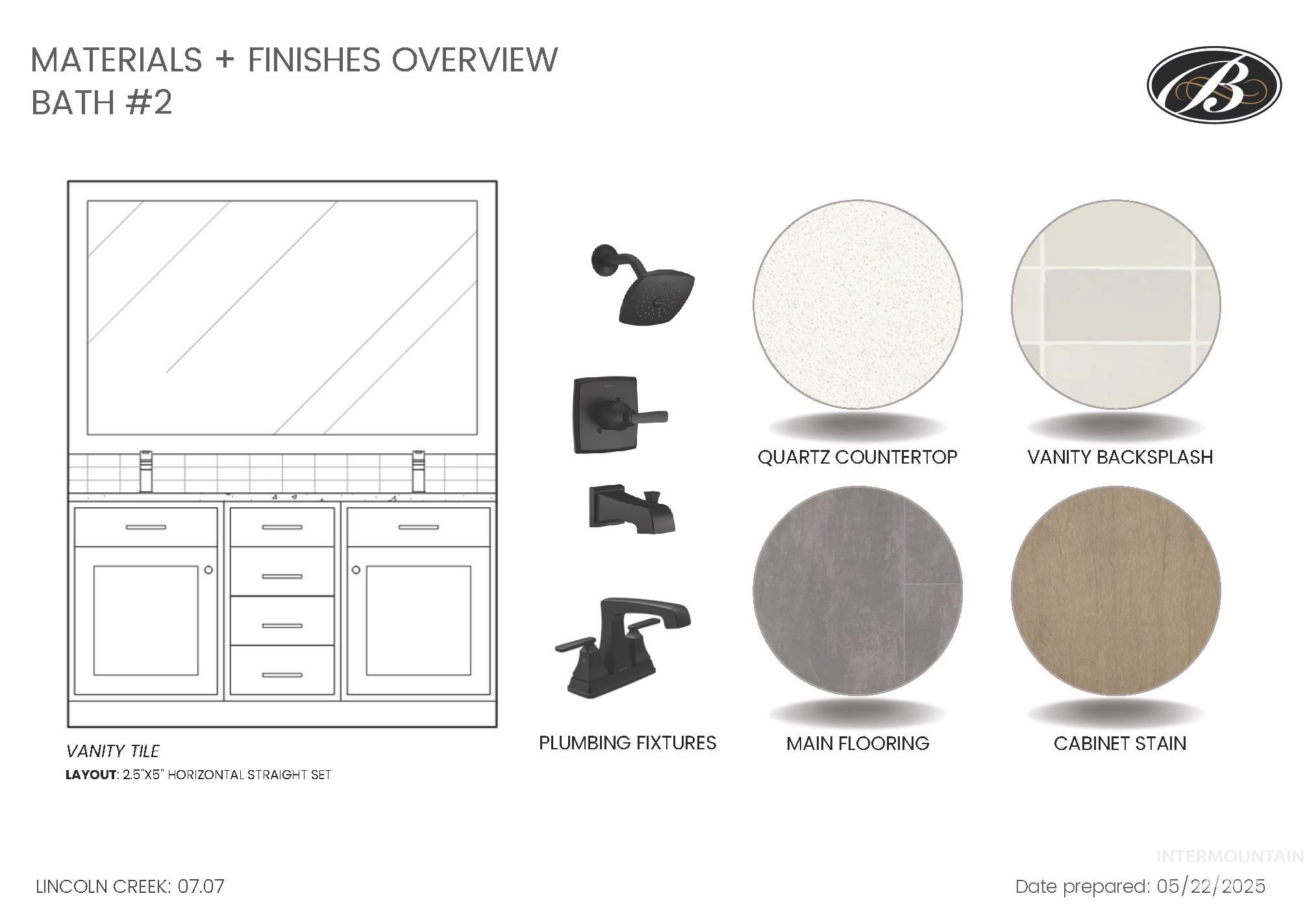 4595 N Camp Creek Ave, Meridian, Idaho 83646, 4 Bedrooms, 3.5 Bathrooms, Residential For Sale, Price $744,900,MLS 98955086