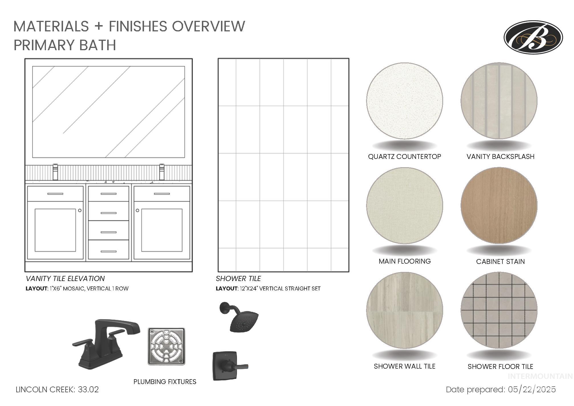 6603 W Mattawa Dr, Meridian, Idaho 83646, 3 Bedrooms, 2.5 Bathrooms, Residential For Sale, Price $599,900,MLS 98955087