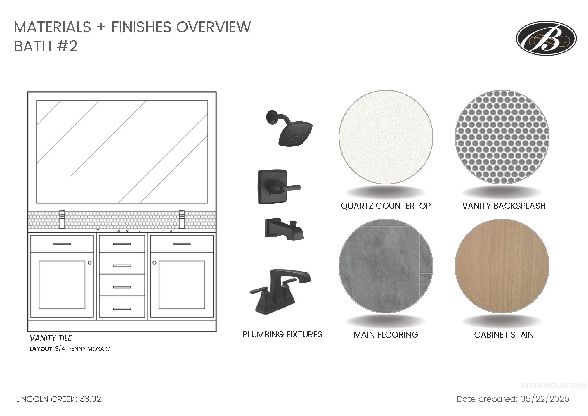 6603 W Mattawa Dr, Meridian, Idaho 83646, 3 Bedrooms, 2.5 Bathrooms, Residential For Sale, Price $599,900,MLS 98955087