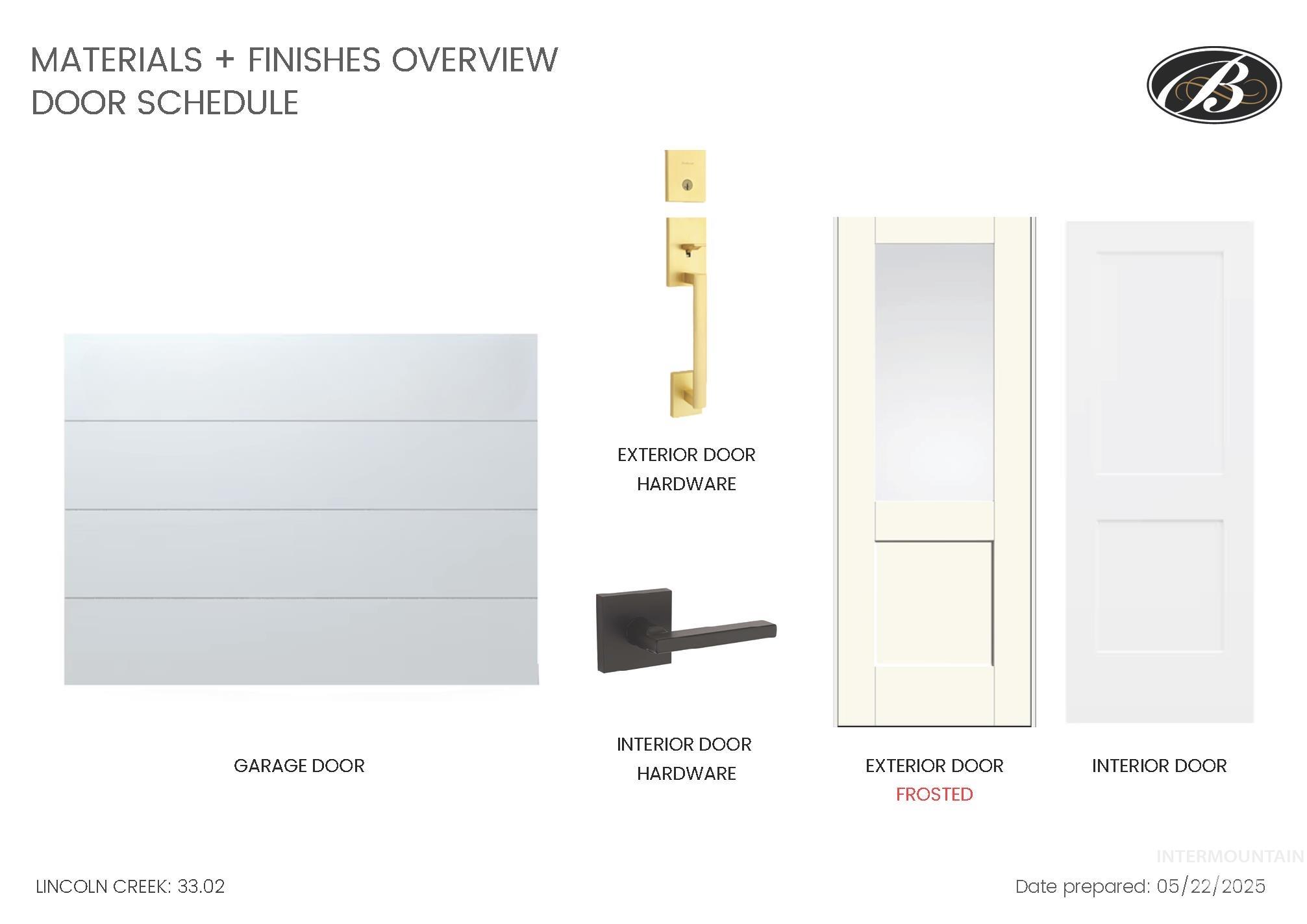6603 W Mattawa Dr, Meridian, Idaho 83646, 3 Bedrooms, 2.5 Bathrooms, Residential For Sale, Price $599,900,MLS 98955087