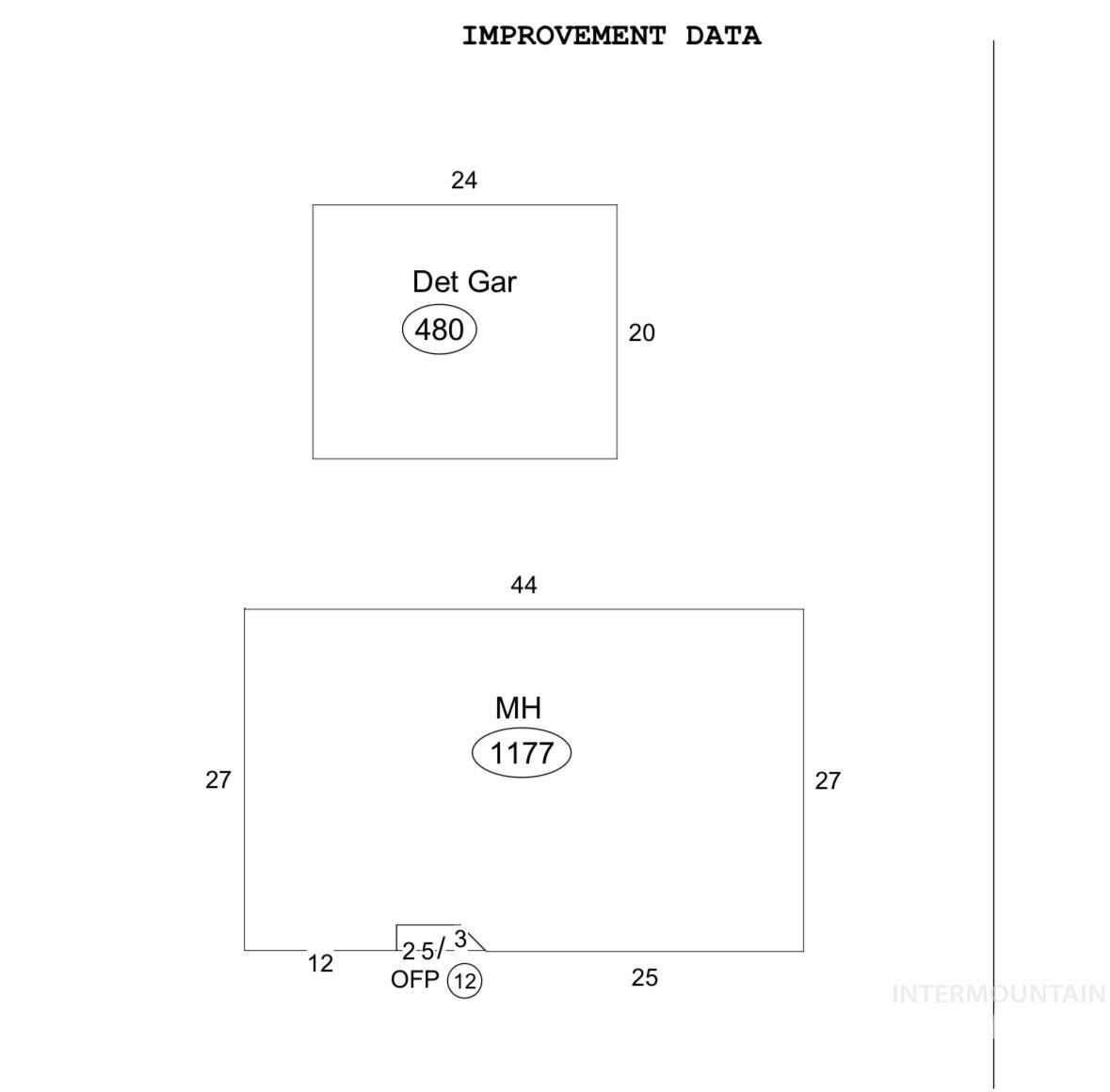 218 E Ave G, Jerome, Idaho 83338, 3 Bedrooms, 2 Bathrooms, Residential For Sale, Price $199,900,MLS 98955878