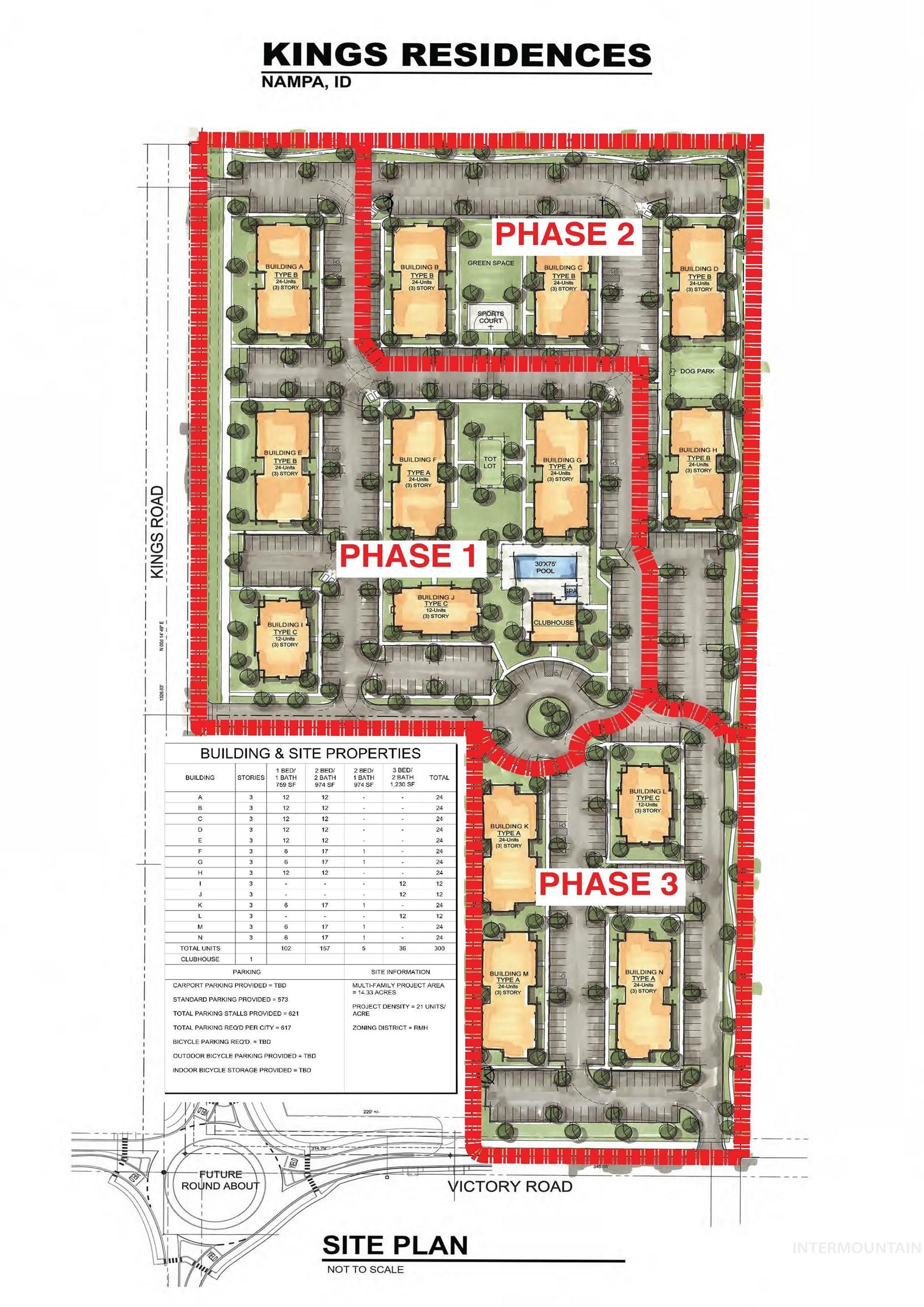 3126 E Victory Rd., Nampa, Idaho 83687, Residential Income For Sale, Price $86,052,715, 98957183