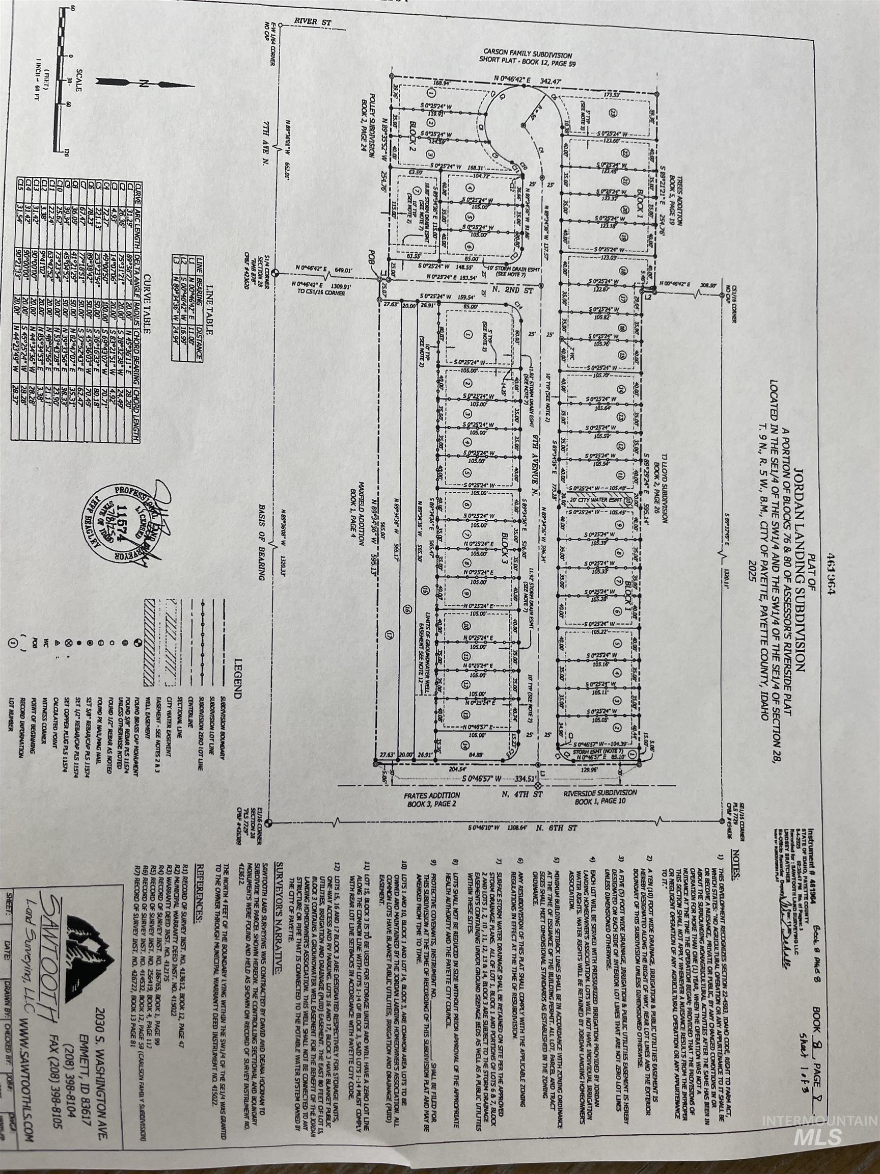 845 N 4th, Payette, Idaho 83661, Land For Sale, Price $1,518,200,MLS 98958041