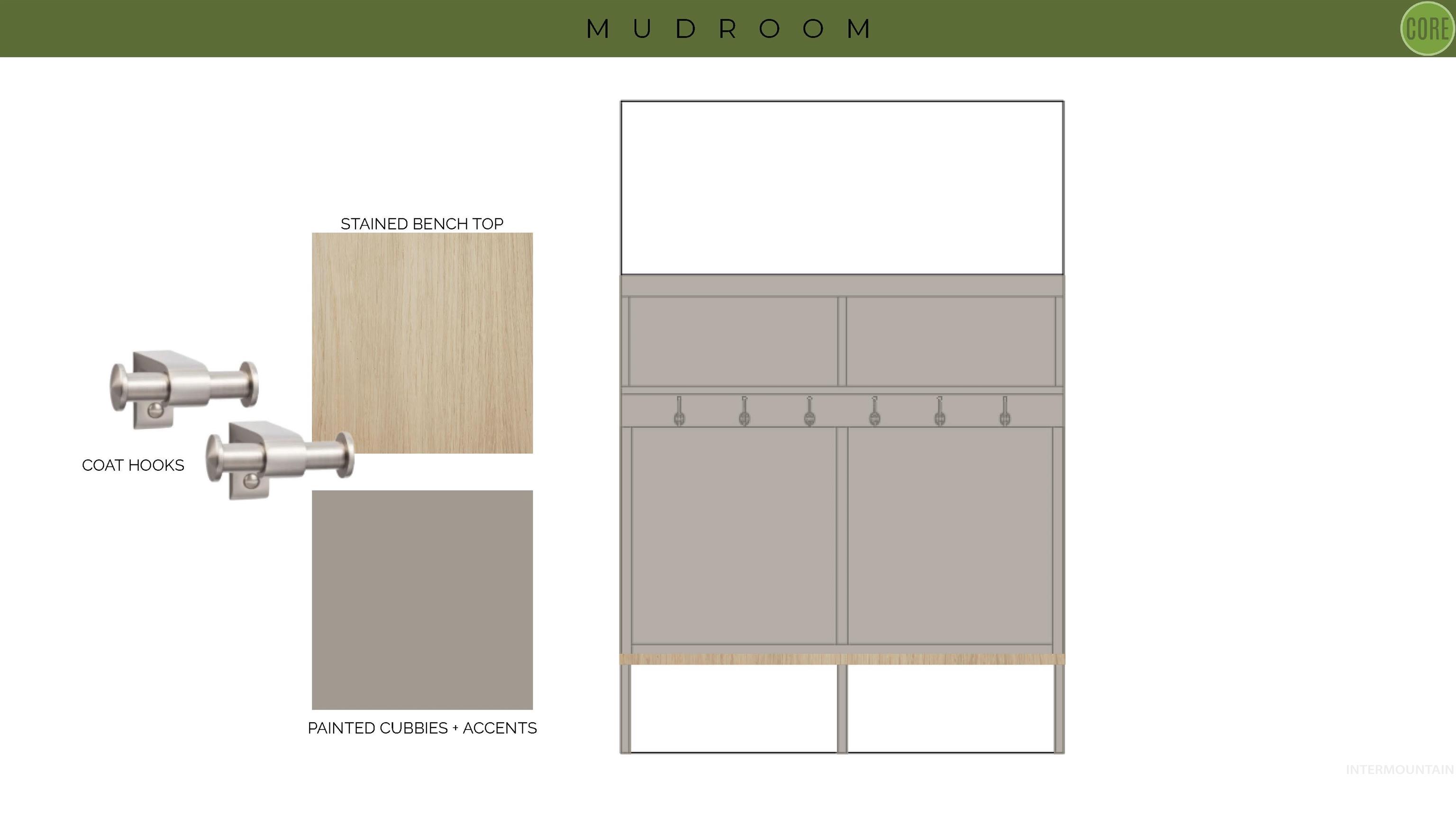 3566 E Asteroid Ct, Boise, Idaho 83712, 4 Bedrooms, 2.5 Bathrooms, Residential For Sale, Price $1,299,500,MLS 98959377