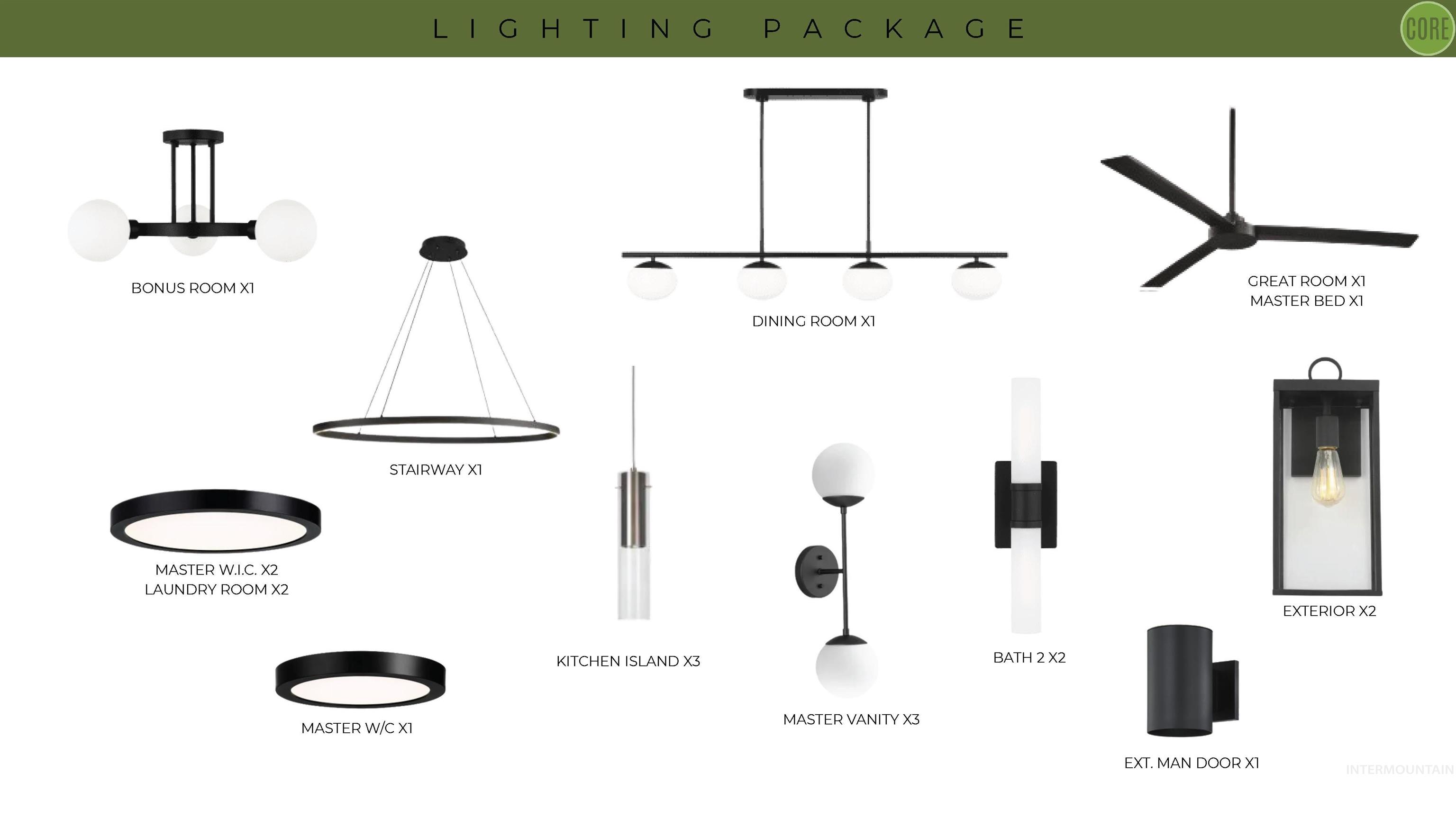 3566 E Asteroid Ct, Boise, Idaho 83712, 4 Bedrooms, 2.5 Bathrooms, Residential For Sale, Price $1,299,500,MLS 98959377