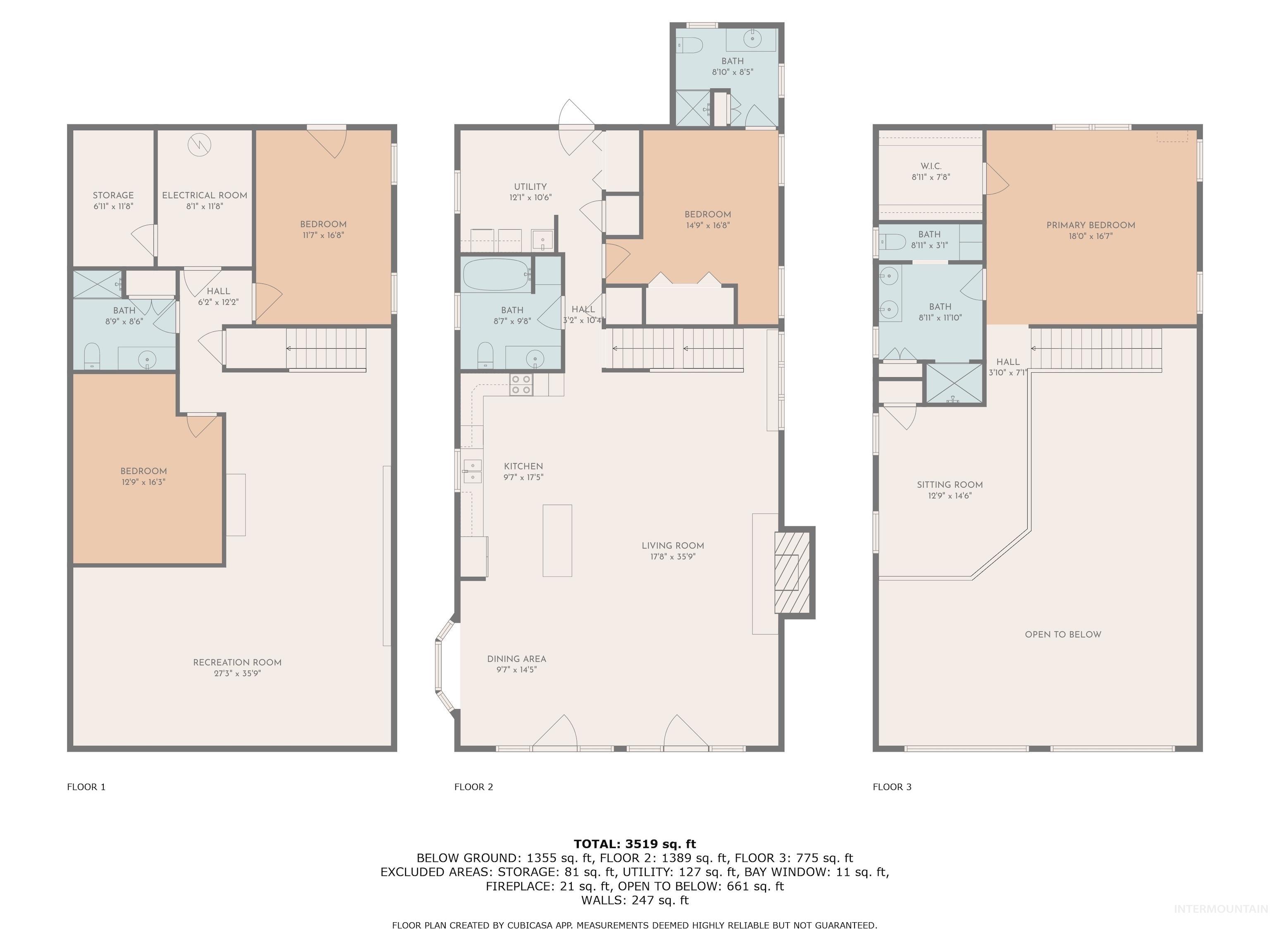 9885 Challis Creek Rd., Challis, Idaho 83226, 5 Bedrooms, 4 Bathrooms, Farm & Ranch For Sale, Price $1,550,000, 98959536