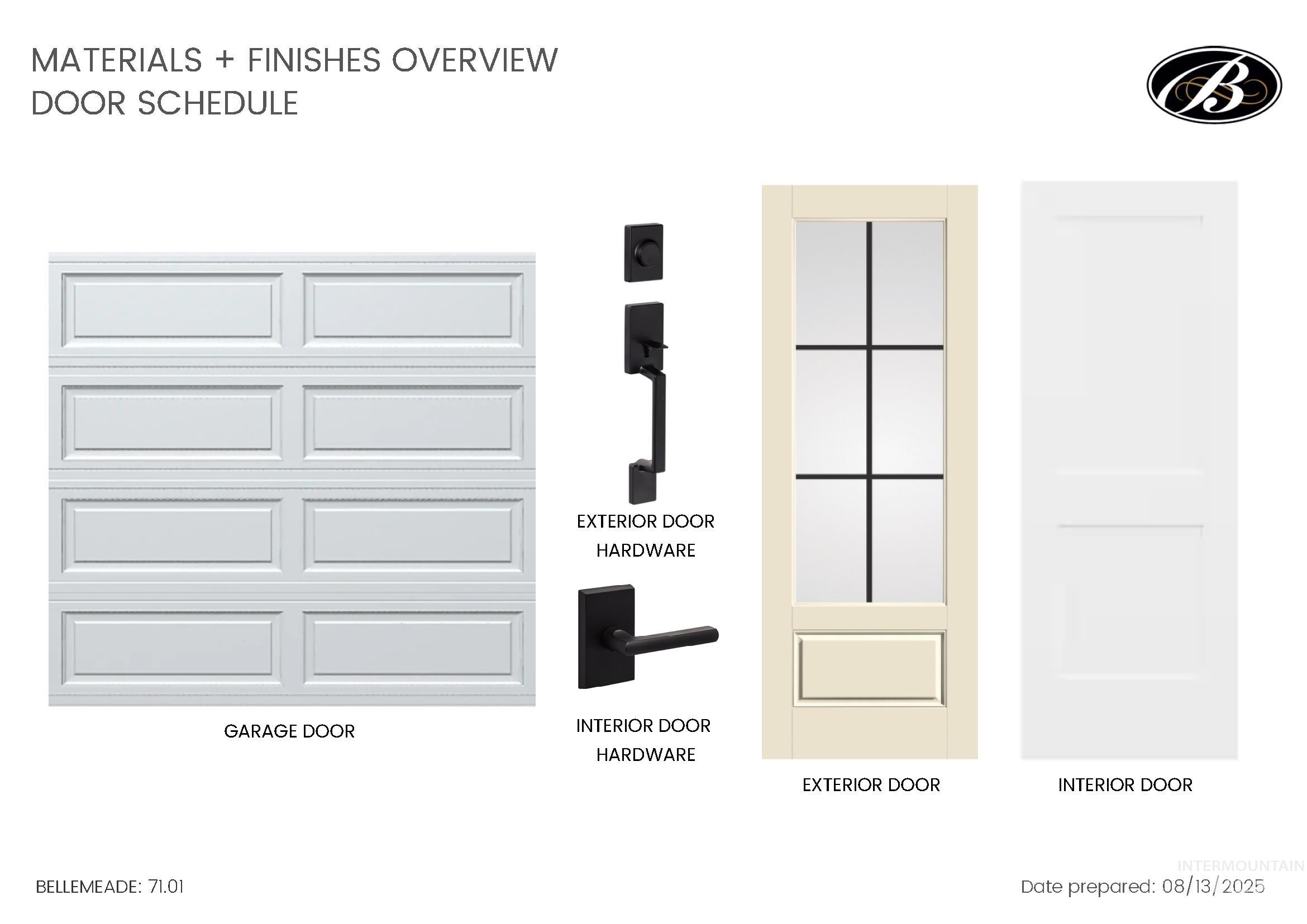 3901 W Stone House Ln, Eagle, Idaho 83616, 3 Bedrooms, 2.5 Bathrooms, Residential For Sale, Price $534,900,MLS 98960459