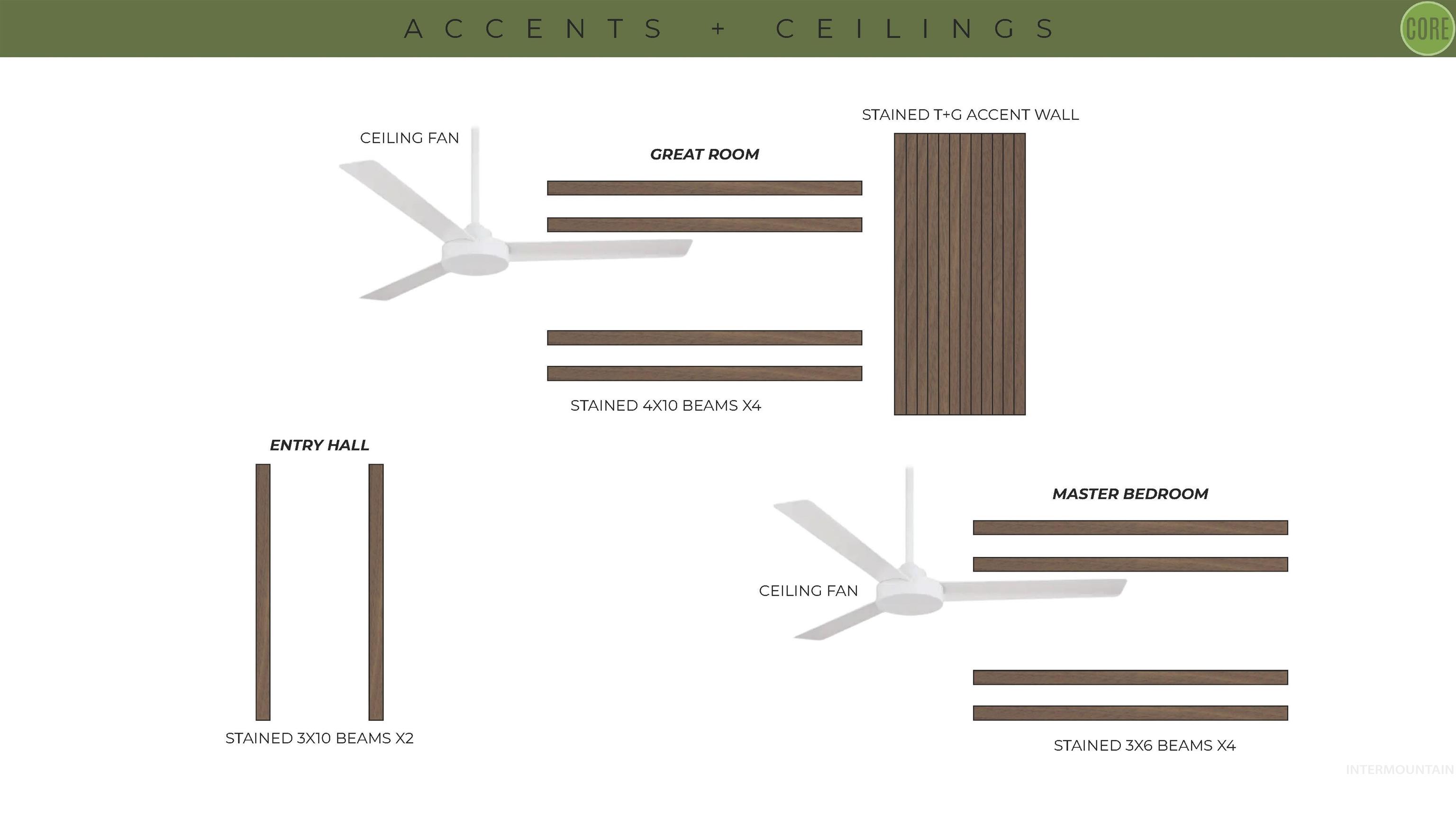 3565 E Asteroid Ct, Boise, Idaho 83712, 5 Bedrooms, 4 Bathrooms, Residential For Sale, Price $1,690,000,MLS 98961767