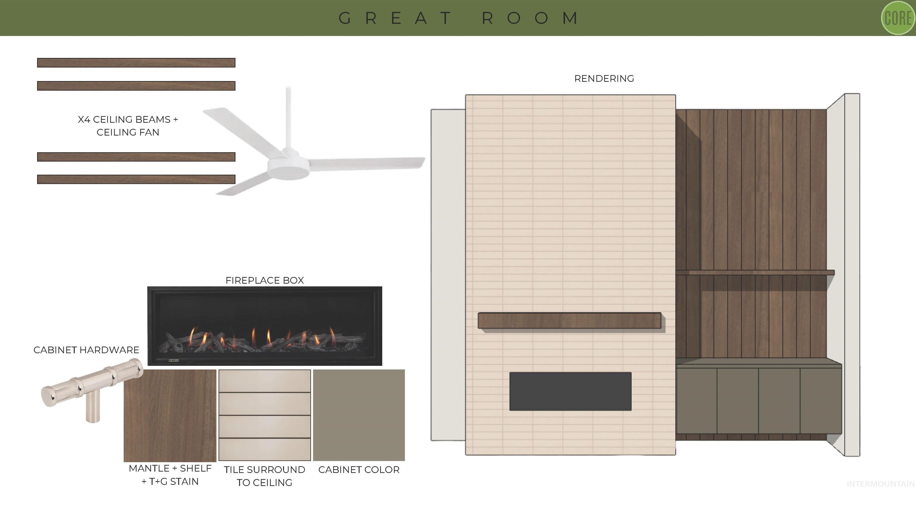 3565 E Asteroid Ct, Boise, Idaho 83712, 5 Bedrooms, 4 Bathrooms, Residential For Sale, Price $1,690,000,MLS 98961767