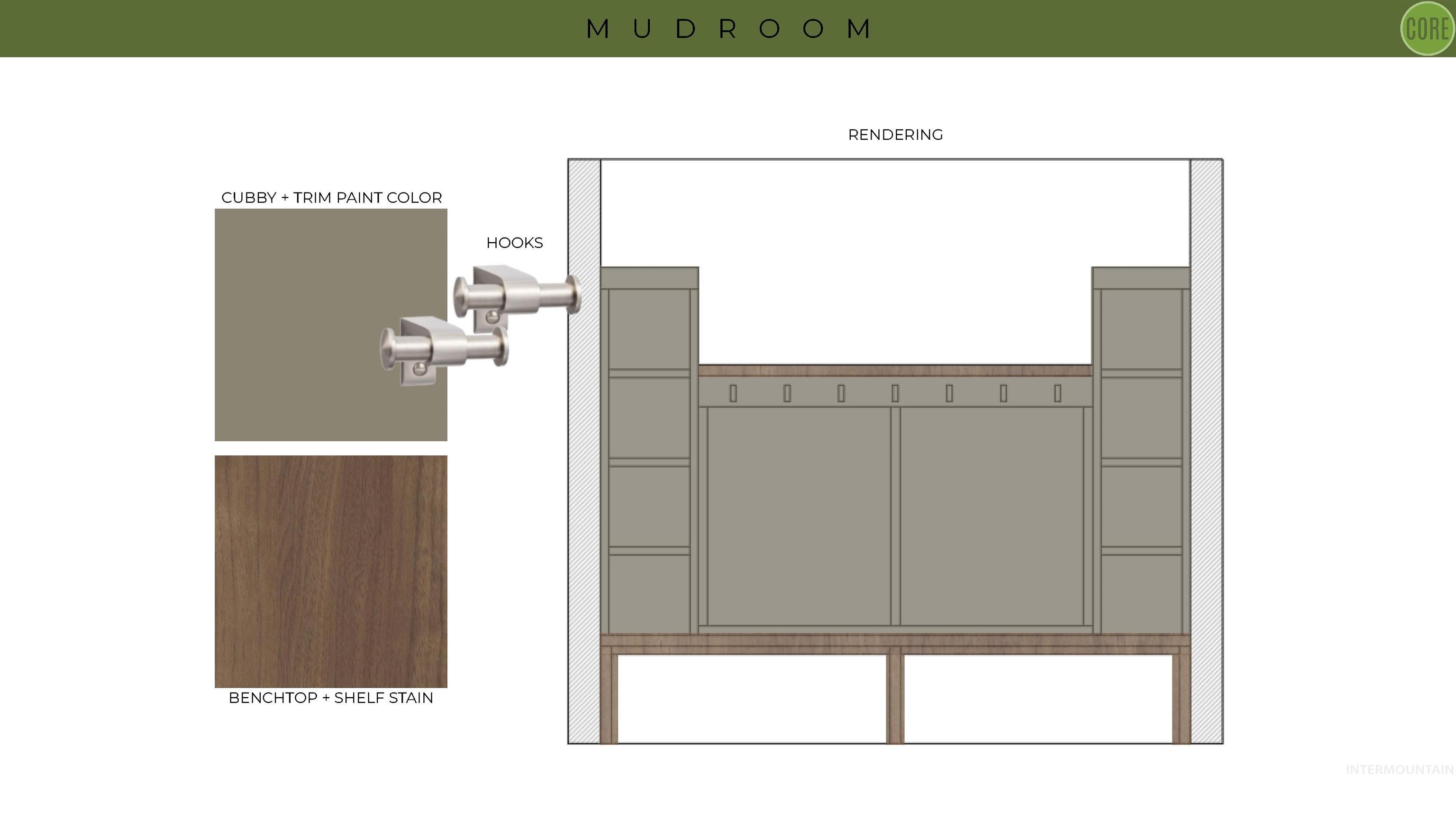 3565 E Asteroid Ct, Boise, Idaho 83712, 5 Bedrooms, 4 Bathrooms, Residential For Sale, Price $1,690,000,MLS 98961767