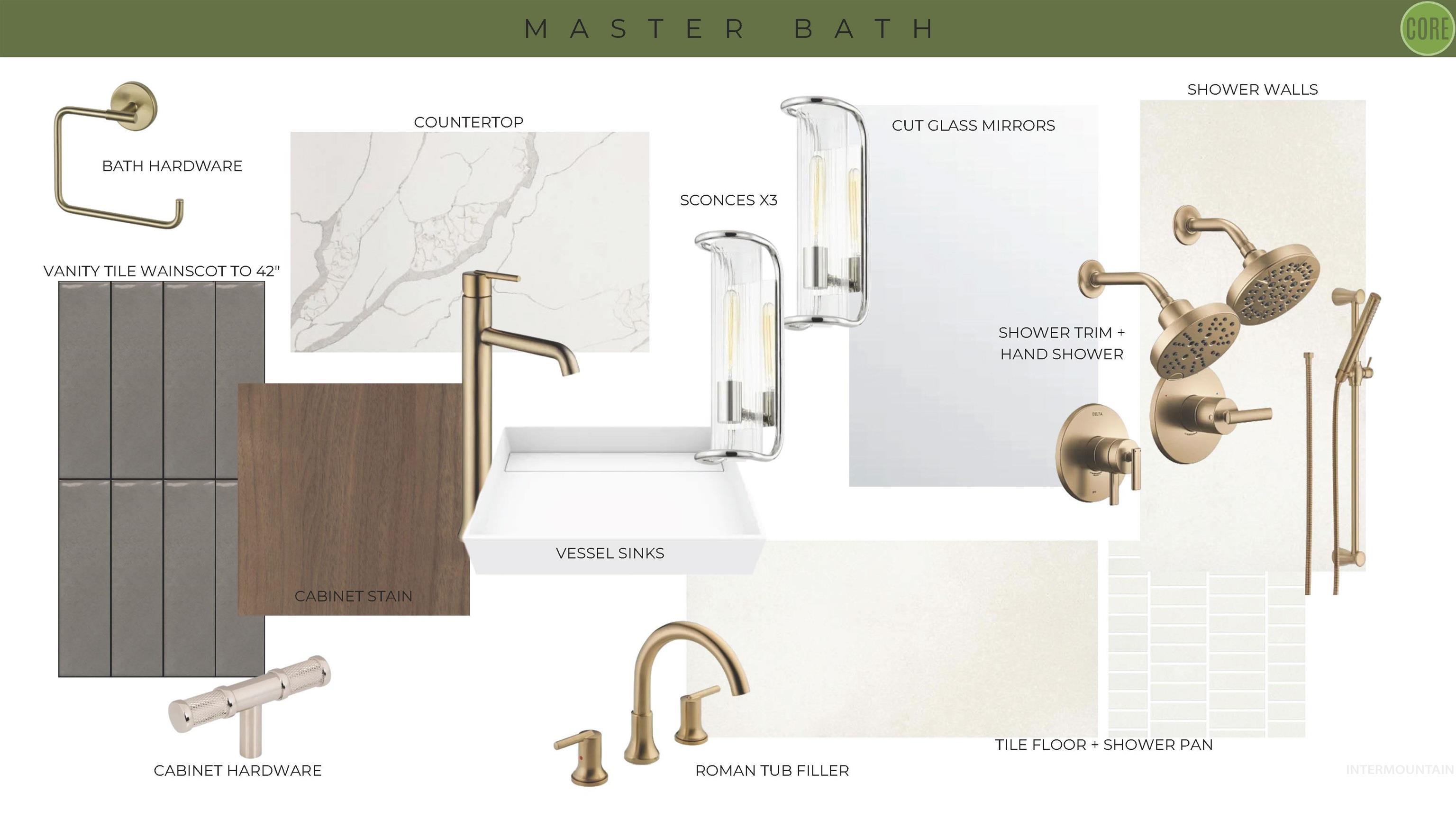 3565 E Asteroid Ct, Boise, Idaho 83712, 5 Bedrooms, 4 Bathrooms, Residential For Sale, Price $1,690,000,MLS 98961767