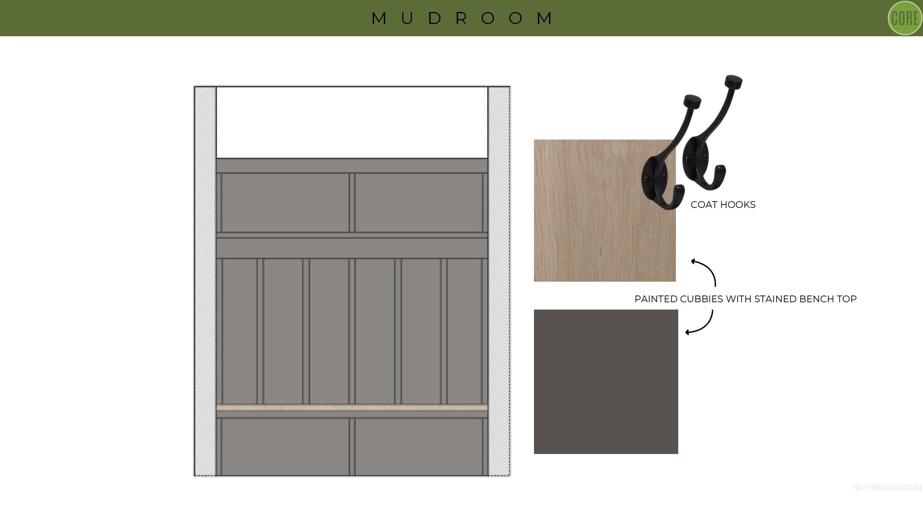 3573 E Asteroid Ct, Boise, Idaho 83712, 4 Bedrooms, 3.5 Bathrooms, Residential For Sale, Price $1,585,000,MLS 98961772