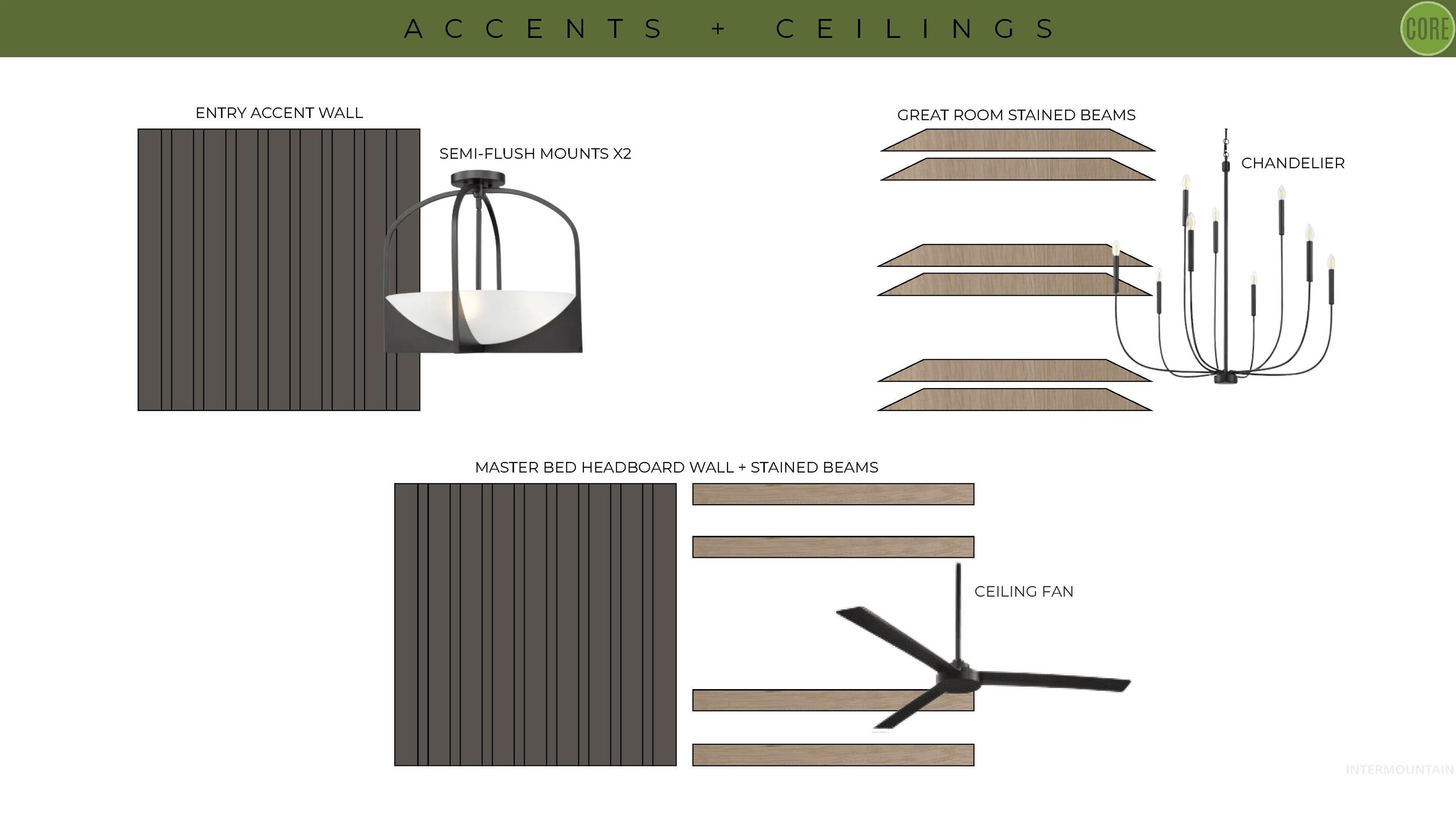 3573 E Asteroid Ct, Boise, Idaho 83712, 4 Bedrooms, 3.5 Bathrooms, Residential For Sale, Price $1,585,000,MLS 98961772