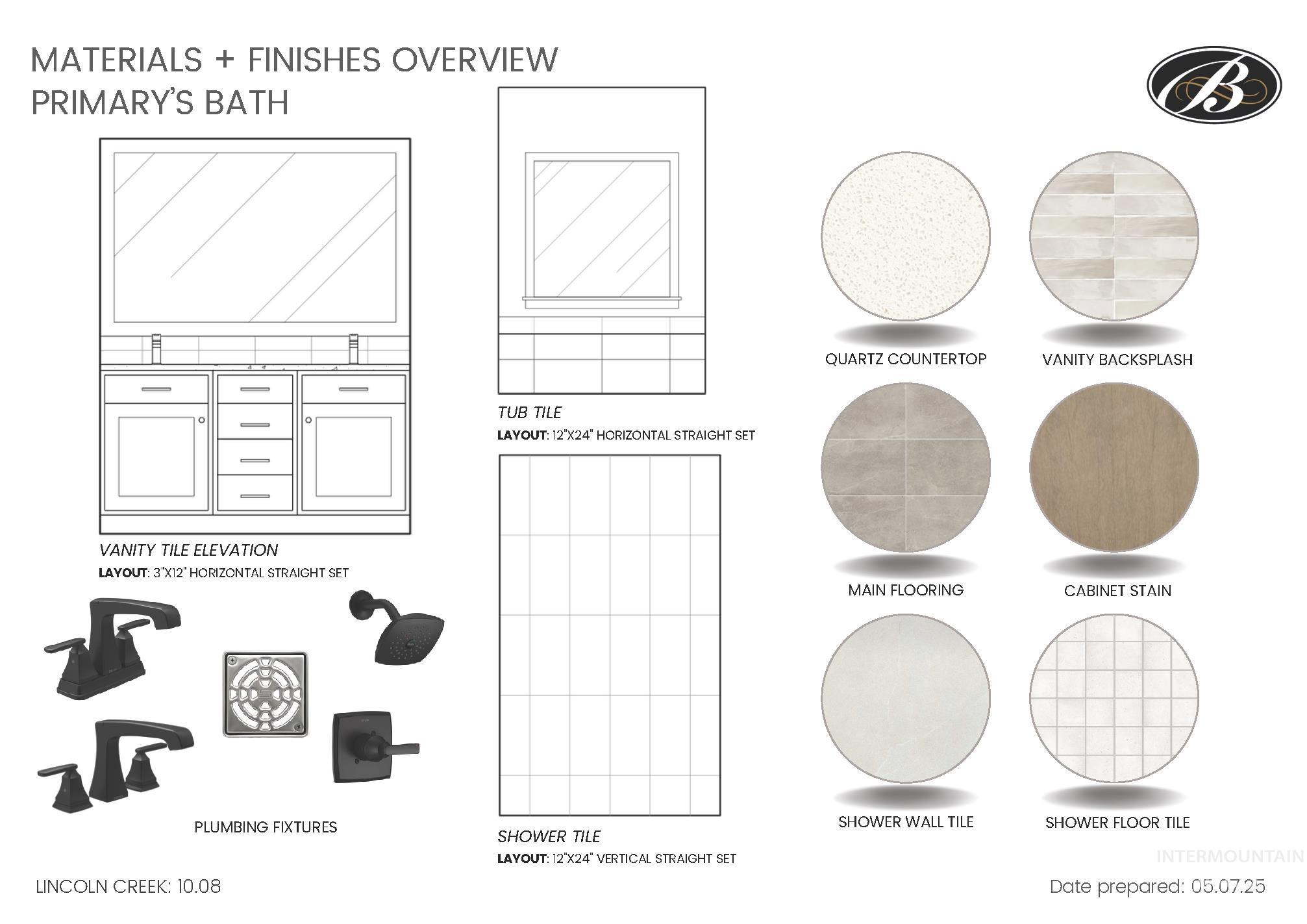 4593 N Alameda Creek Ave, Meridian, Idaho 83646, 4 Bedrooms, 3.5 Bathrooms, Residential For Sale, Price $714,900,MLS 98962055