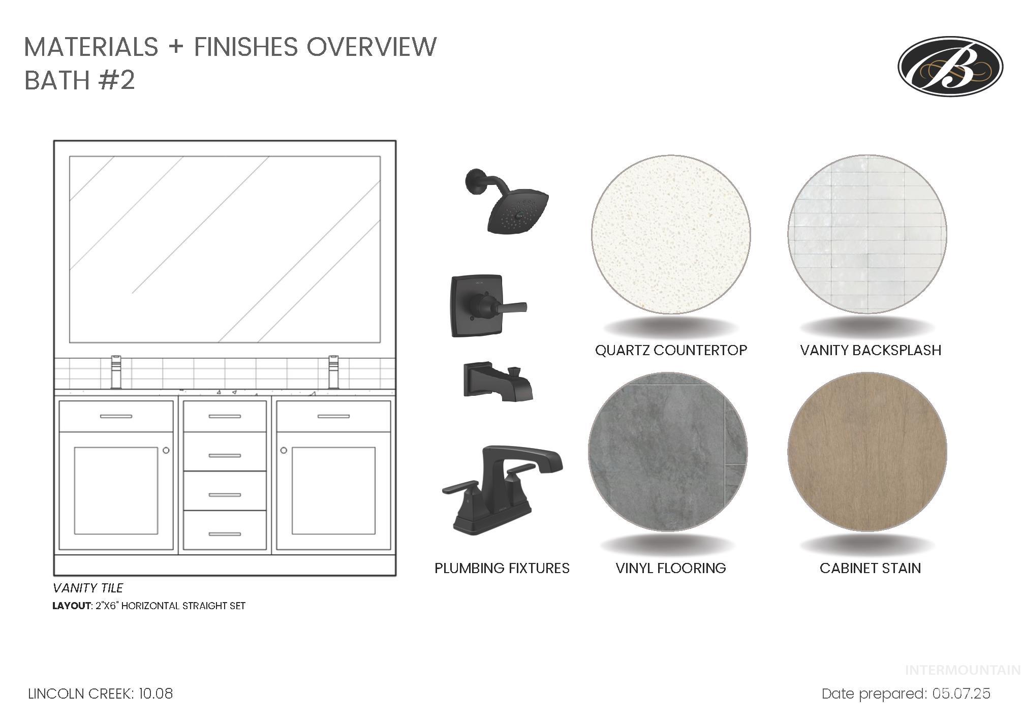 4593 N Alameda Creek Ave, Meridian, Idaho 83646, 4 Bedrooms, 3.5 Bathrooms, Residential For Sale, Price $714,900,MLS 98962055