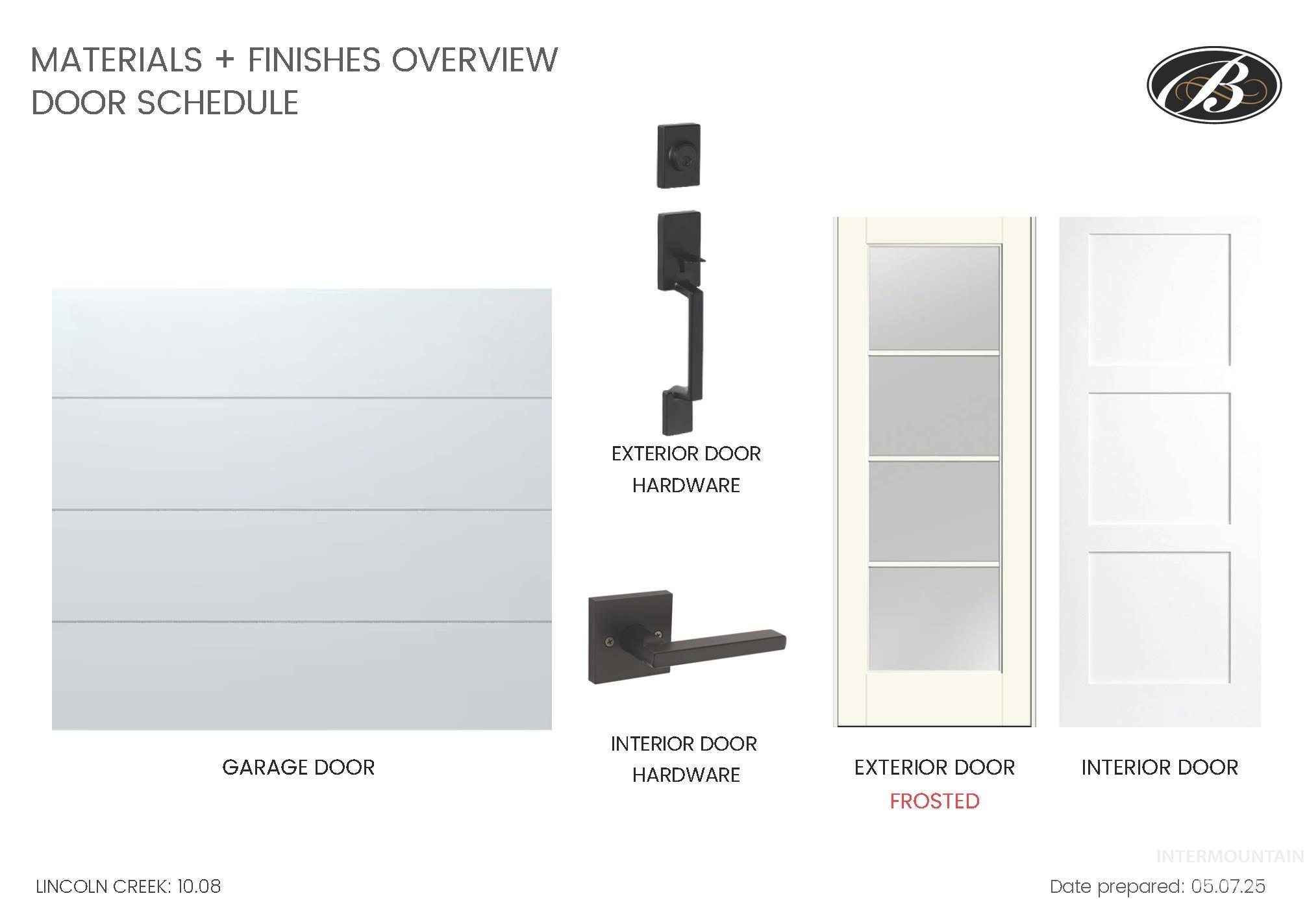 4593 N Alameda Creek Ave, Meridian, Idaho 83646, 4 Bedrooms, 3.5 Bathrooms, Residential For Sale, Price $714,900,MLS 98962055
