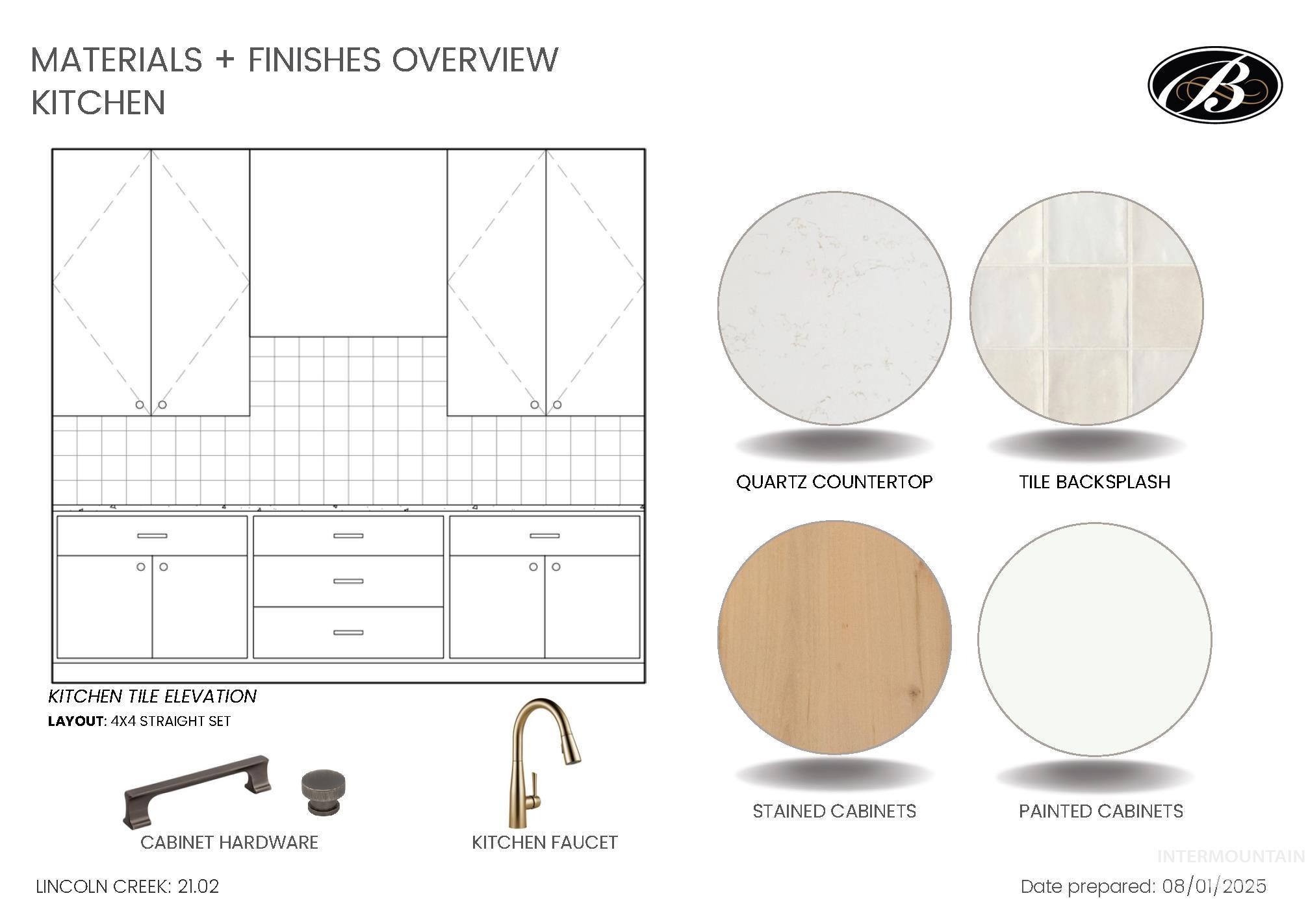 4668 N Alameda Creek Ave, Meridian, Idaho 83646, 4 Bedrooms, 3.5 Bathrooms, Residential For Sale, Price $684,900,MLS 98962529