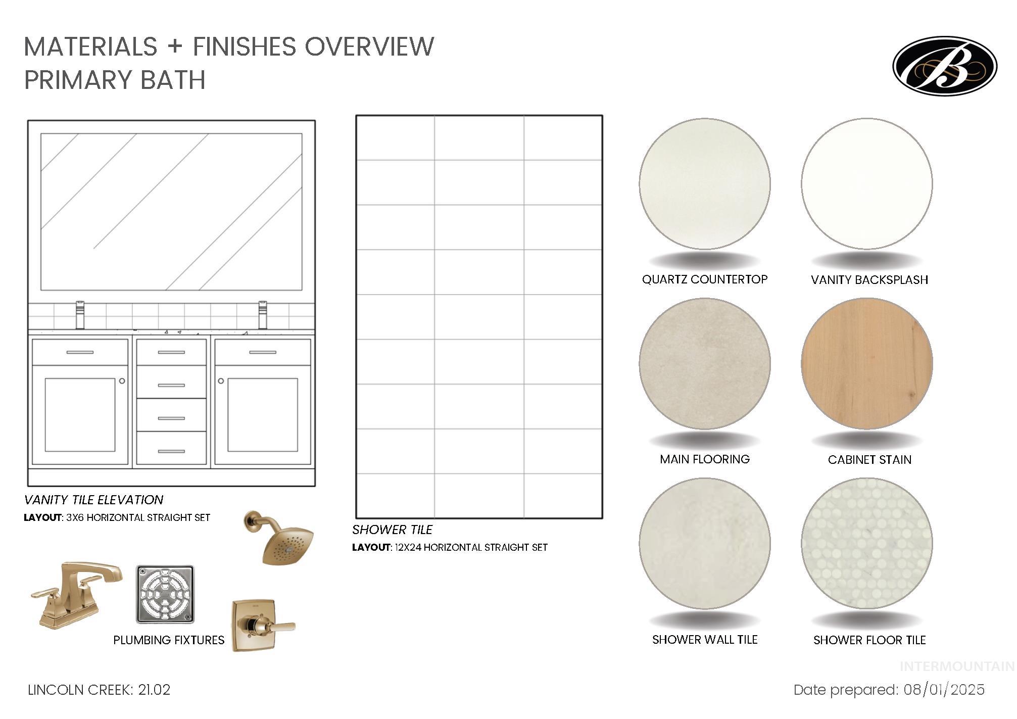4668 N Alameda Creek Ave, Meridian, Idaho 83646, 4 Bedrooms, 3.5 Bathrooms, Residential For Sale, Price $684,900,MLS 98962529