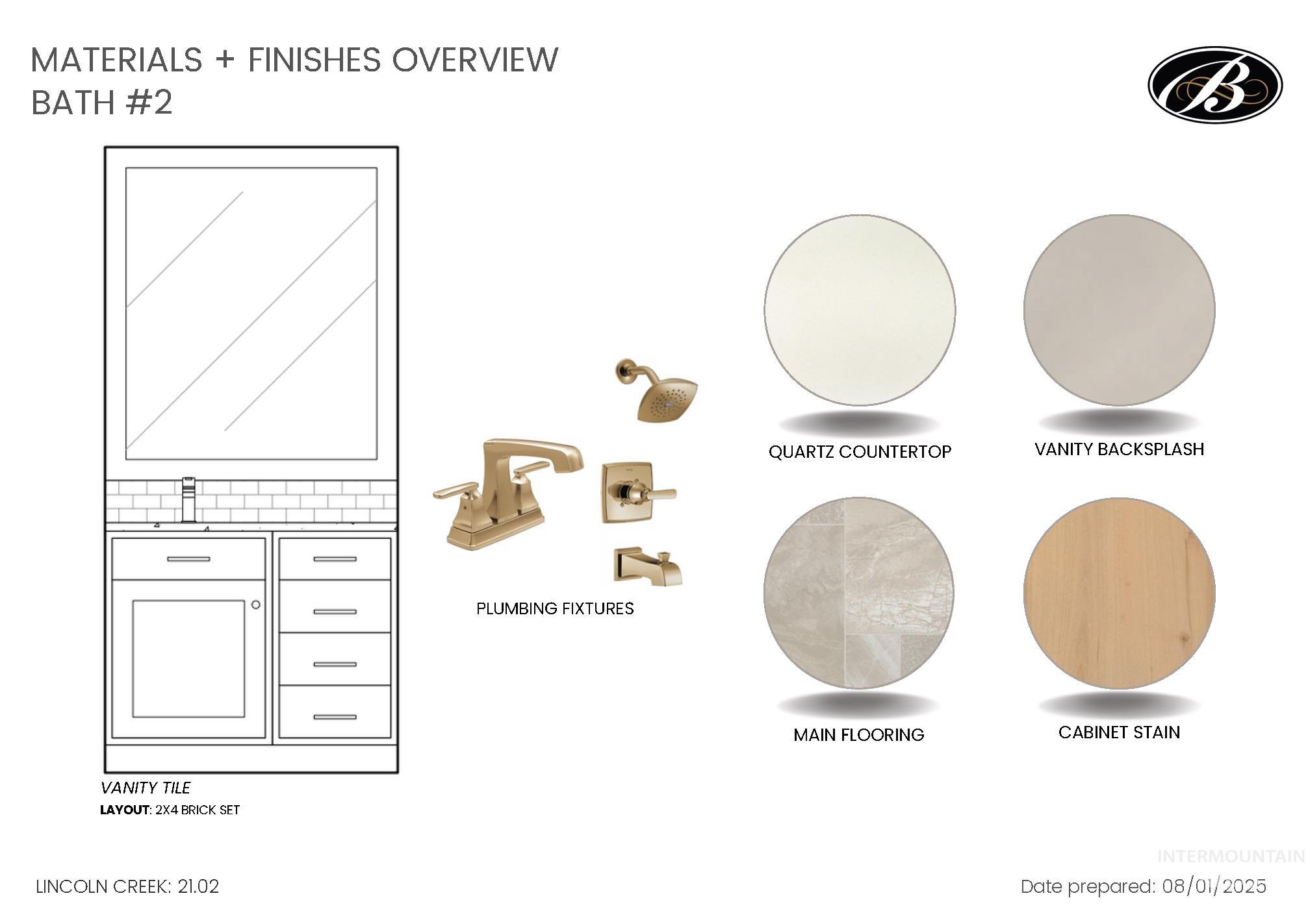 4668 N Alameda Creek Ave, Meridian, Idaho 83646, 4 Bedrooms, 3.5 Bathrooms, Residential For Sale, Price $684,900,MLS 98962529