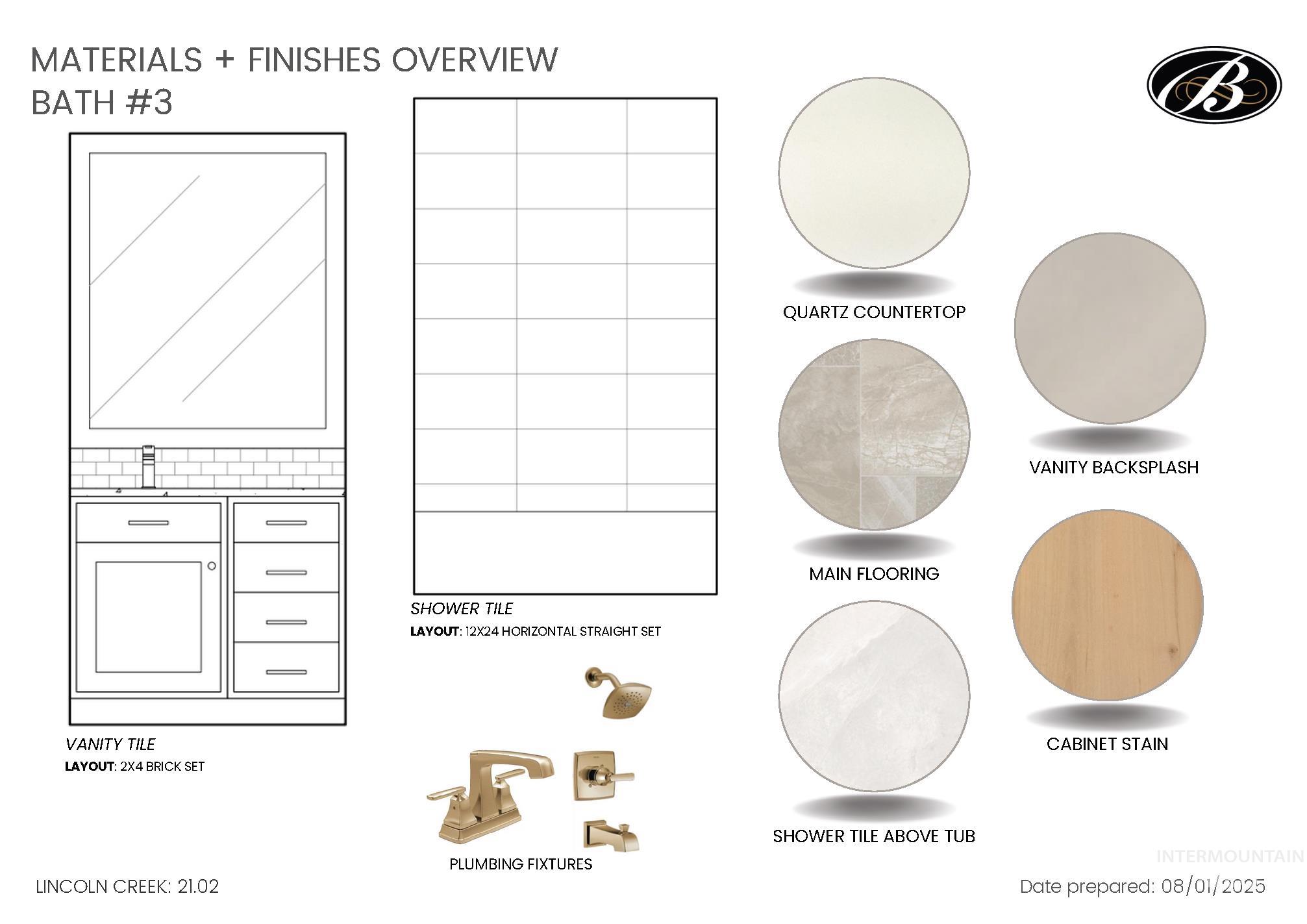 4668 N Alameda Creek Ave, Meridian, Idaho 83646, 4 Bedrooms, 3.5 Bathrooms, Residential For Sale, Price $684,900,MLS 98962529