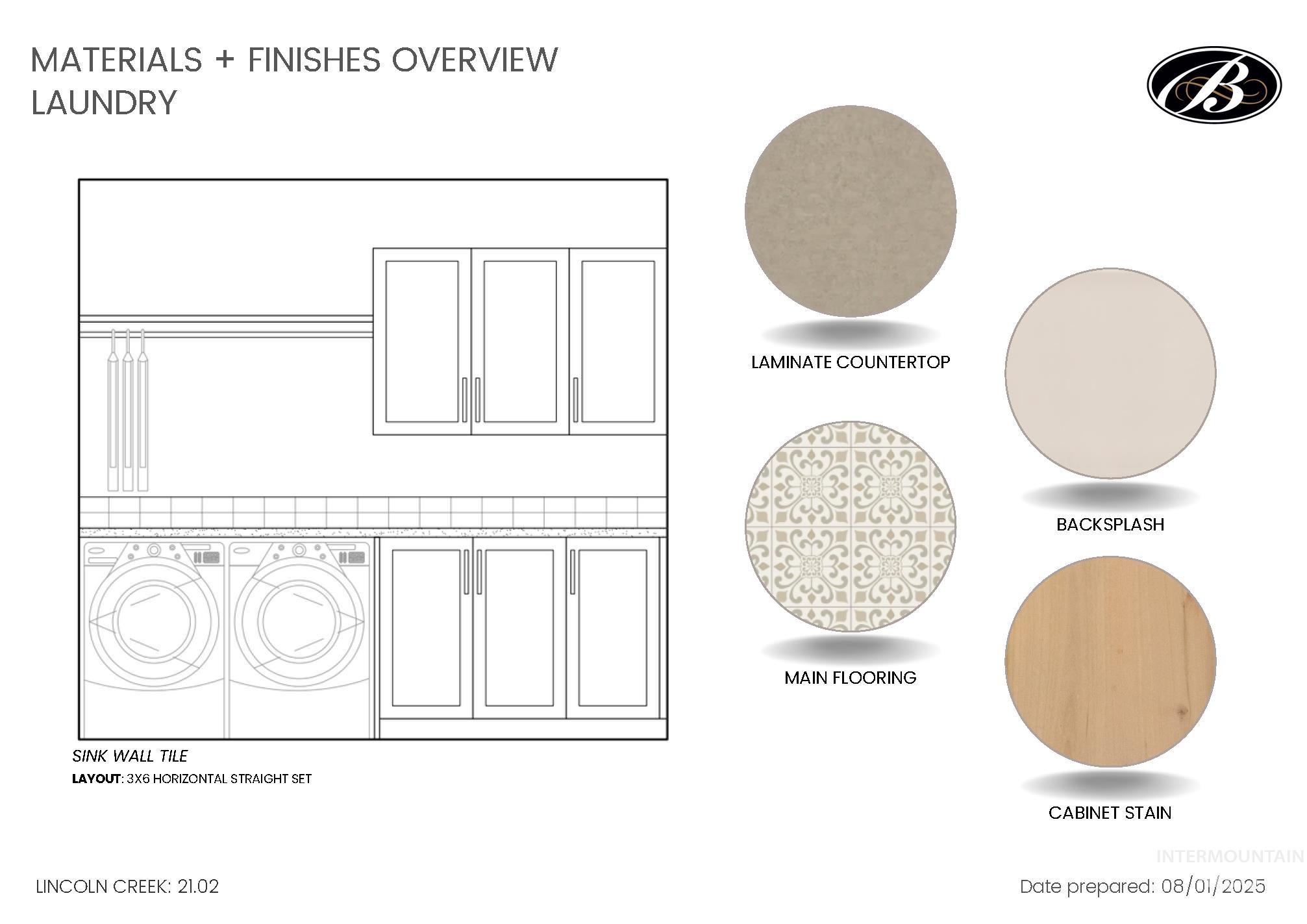 4668 N Alameda Creek Ave, Meridian, Idaho 83646, 4 Bedrooms, 3.5 Bathrooms, Residential For Sale, Price $684,900,MLS 98962529