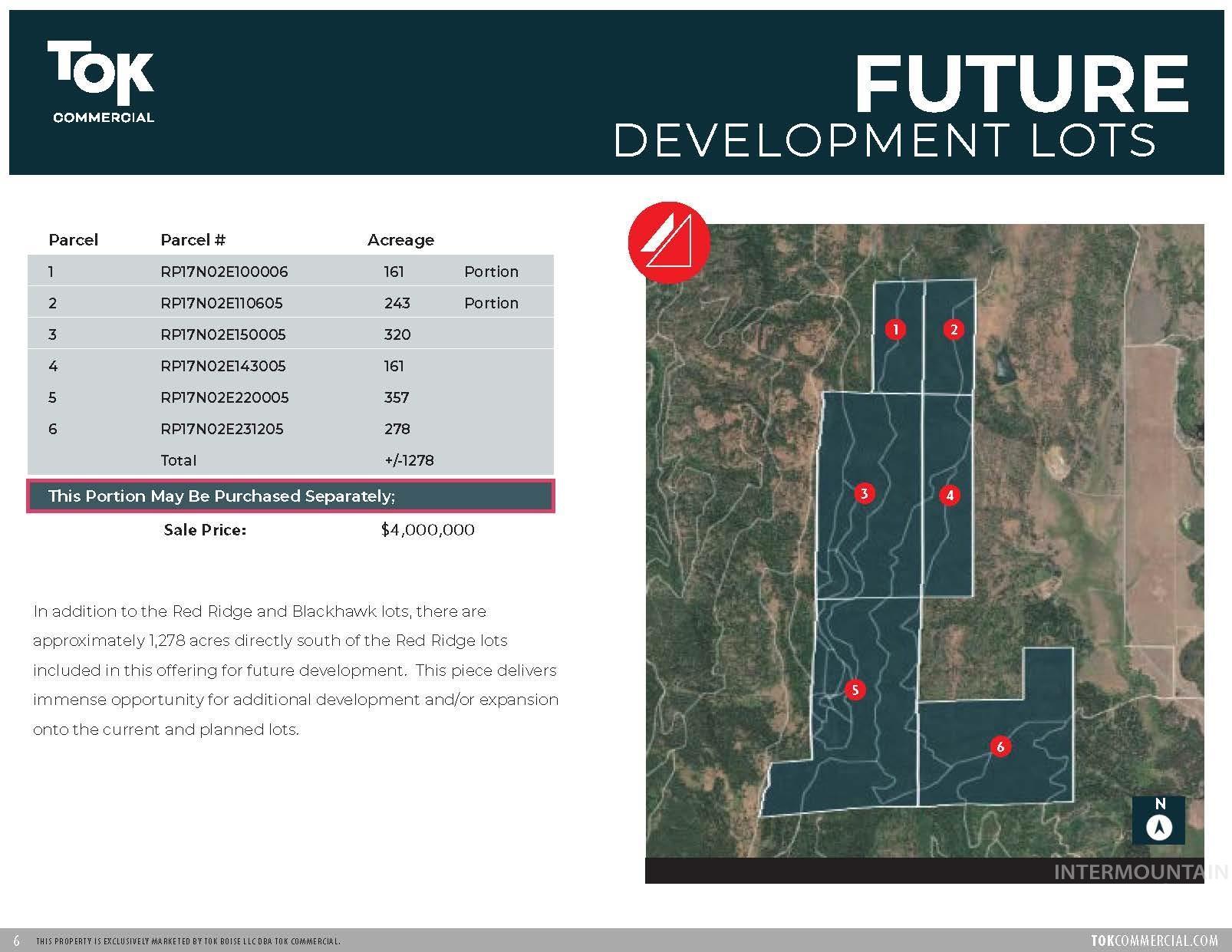 Redridge & Blackhawk Land, McCall, Idaho 83638, Land For Sale, Price $20,900,000,MLS 98962653