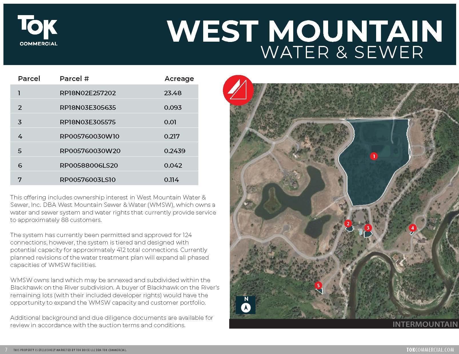 Redridge & Blackhawk Land, McCall, Idaho 83638, Land For Sale, Price $20,900,000,MLS 98962653