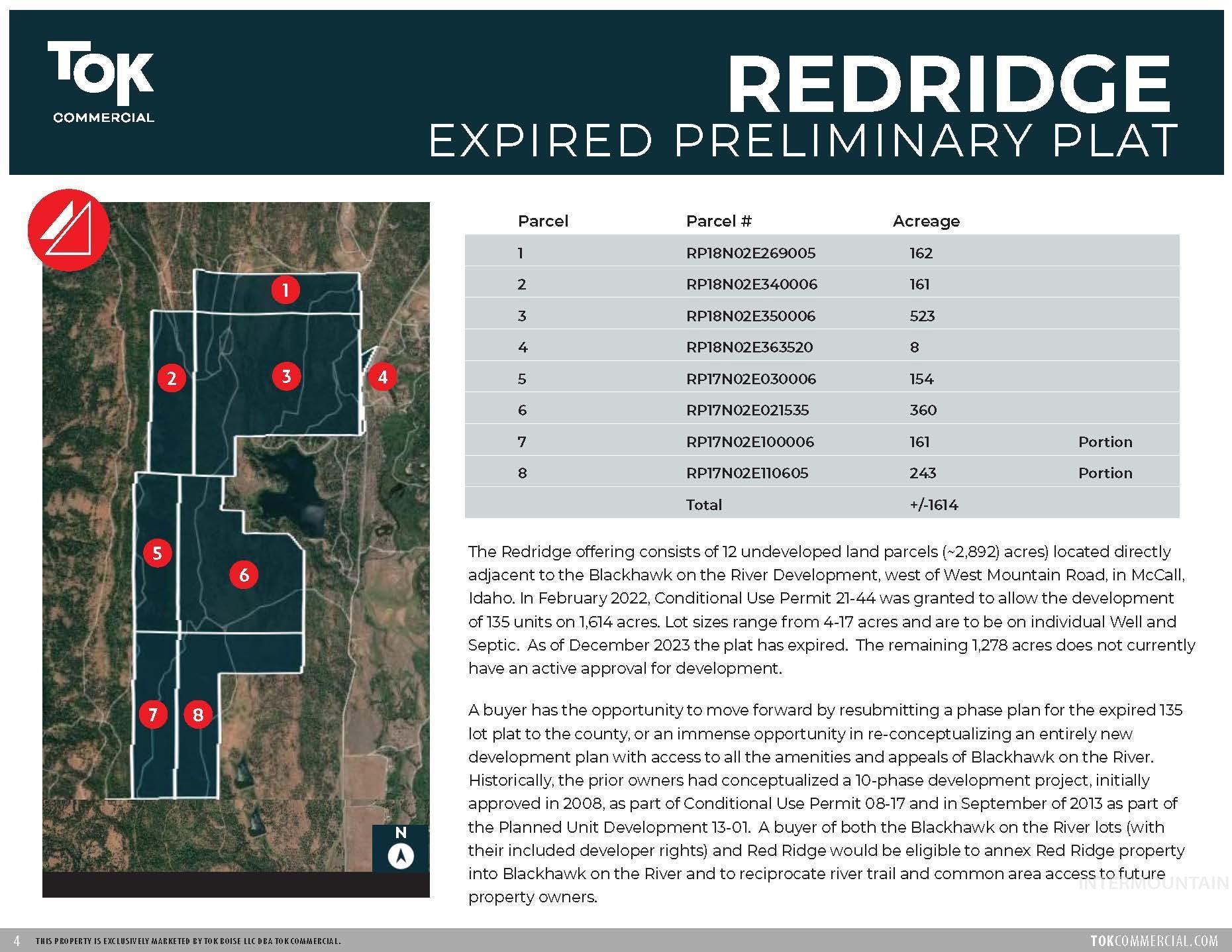 Redridge & Blackhawk Land, McCall, Idaho 83638, Land For Sale, Price $20,900,000,MLS 98962653