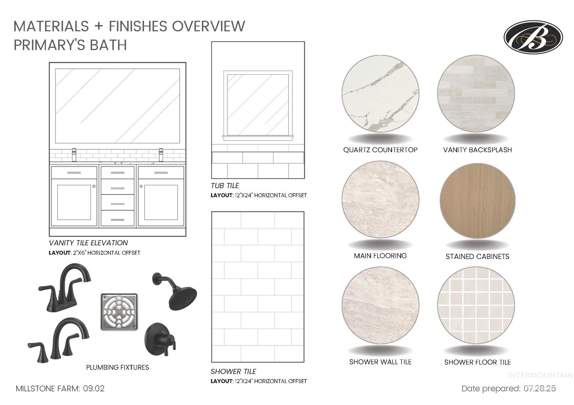 2154 N Palaestra Ave, Eagle, Idaho 83616, 3 Bedrooms, 2.5 Bathrooms, Residential For Sale, Price $949,900,MLS 98964259