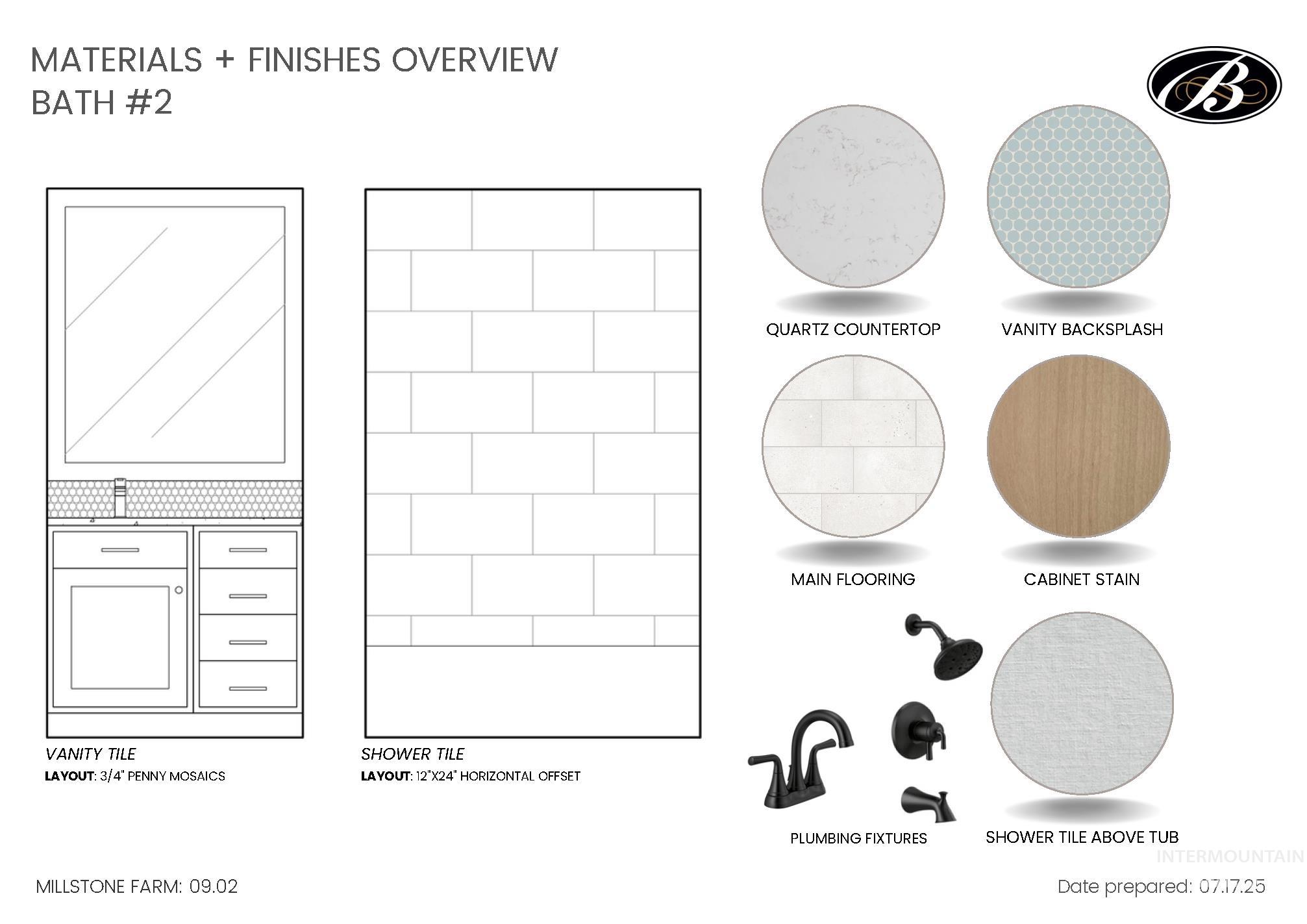2154 N Palaestra Ave, Eagle, Idaho 83616, 3 Bedrooms, 2.5 Bathrooms, Residential For Sale, Price $949,900,MLS 98964259