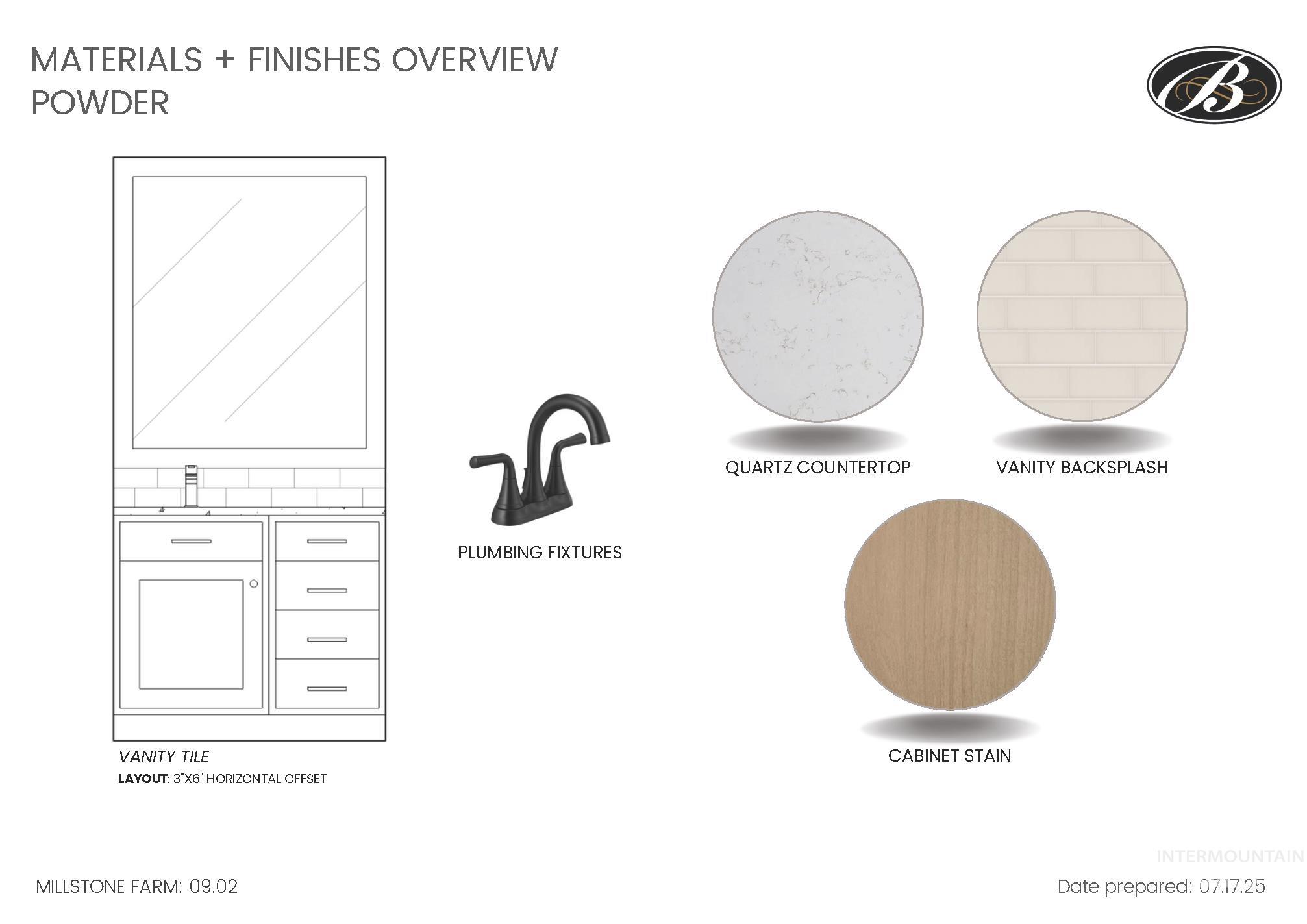 2154 N Palaestra Ave, Eagle, Idaho 83616, 3 Bedrooms, 2.5 Bathrooms, Residential For Sale, Price $949,900,MLS 98964259