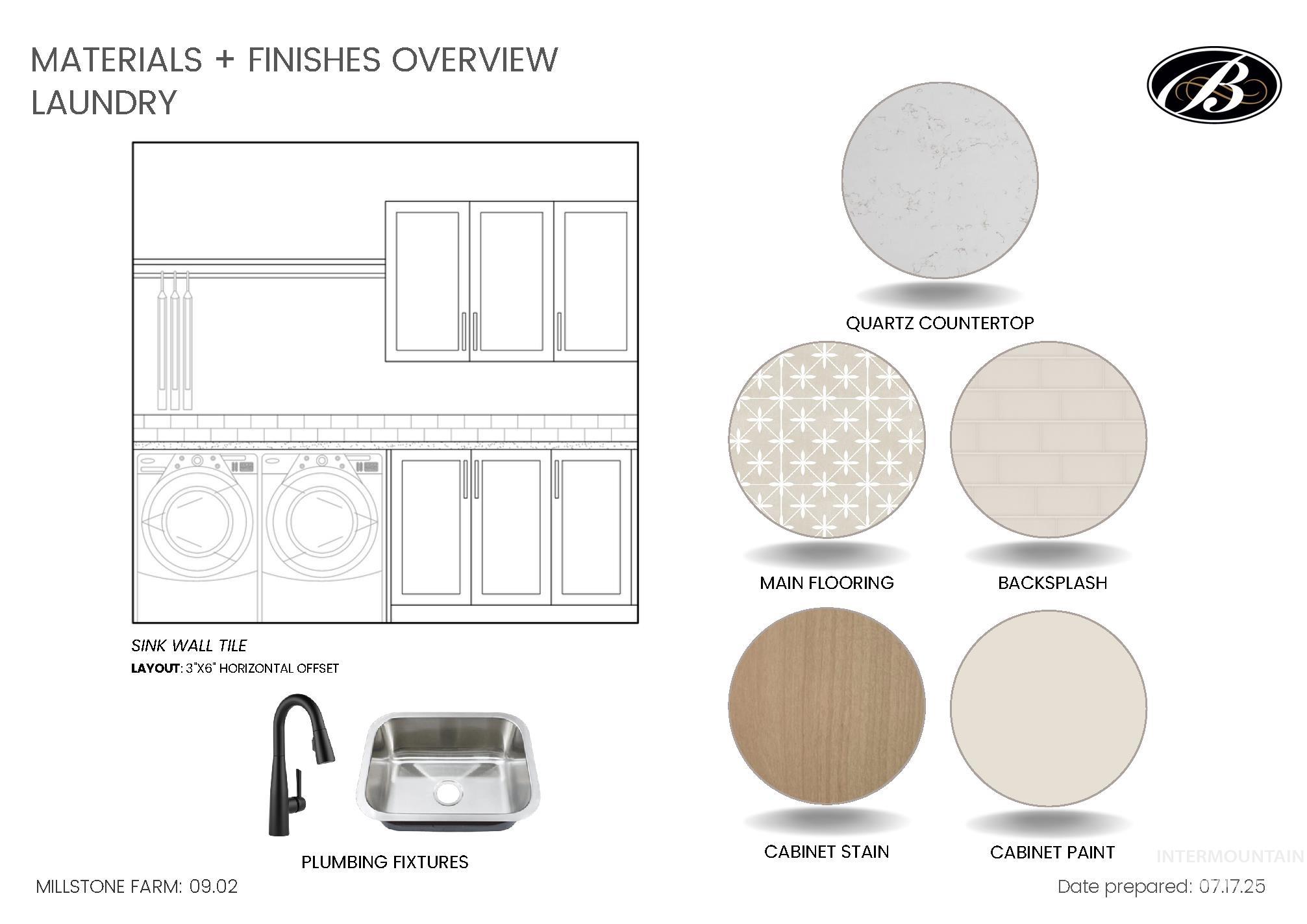 2154 N Palaestra Ave, Eagle, Idaho 83616, 3 Bedrooms, 2.5 Bathrooms, Residential For Sale, Price $949,900,MLS 98964259