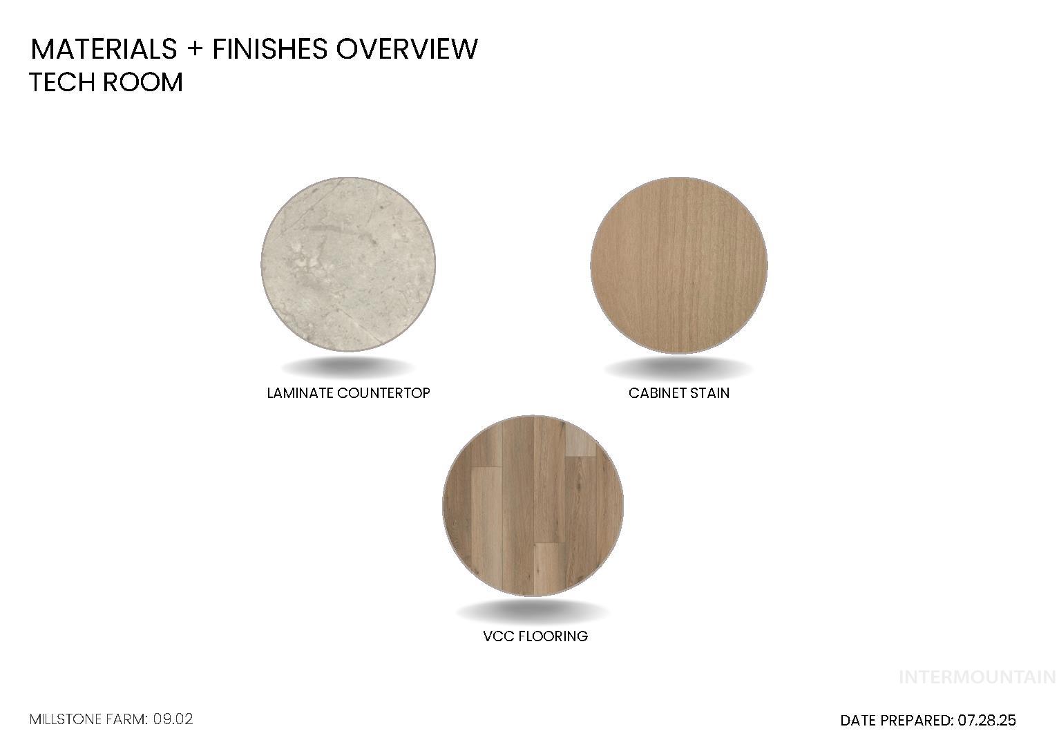 2154 N Palaestra Ave, Eagle, Idaho 83616, 3 Bedrooms, 2.5 Bathrooms, Residential For Sale, Price $949,900,MLS 98964259