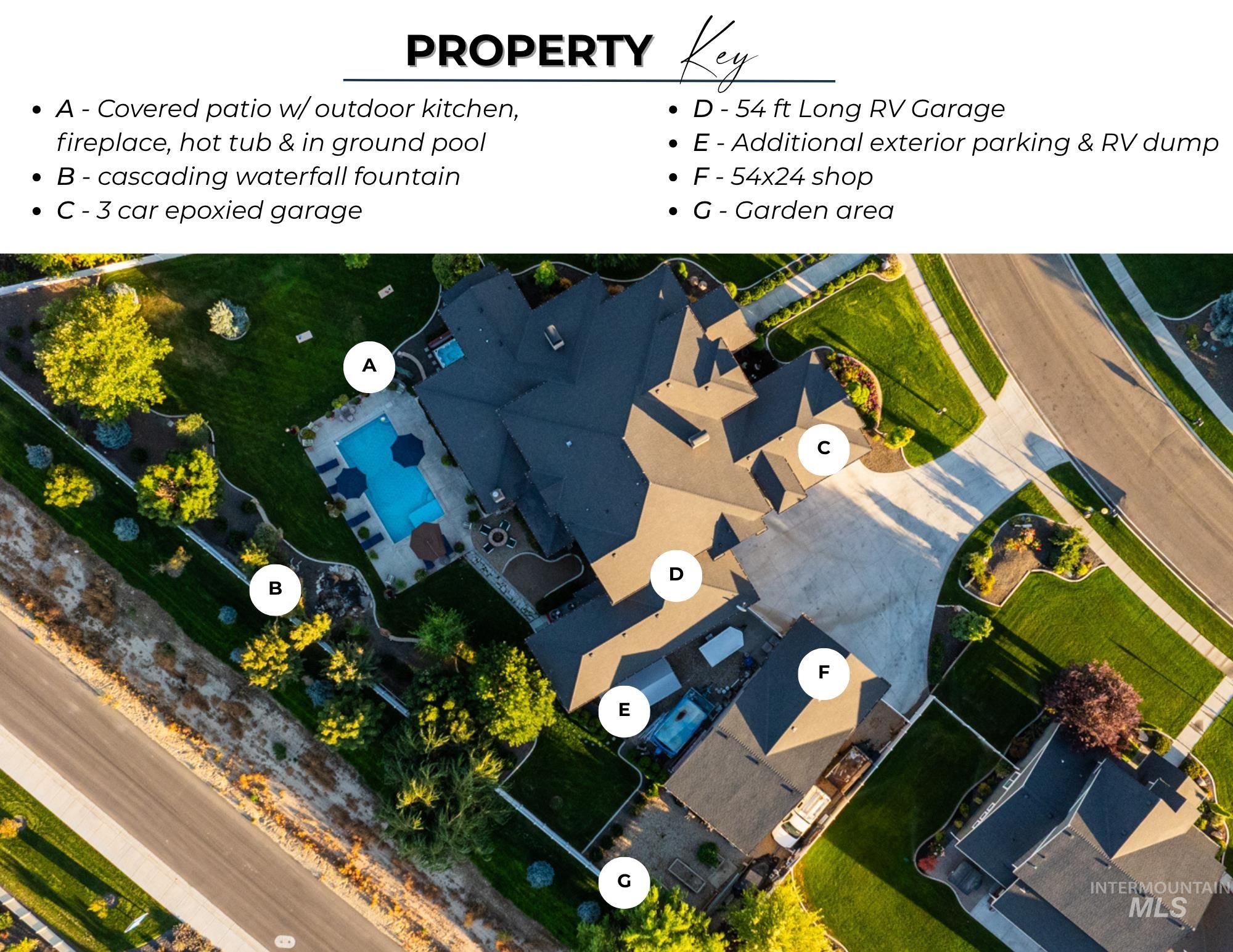 17500 Stiehl Creek Dr, Nampa, Idaho 83687, 4 Bedrooms, 4.5 Bathrooms, Residential For Sale, Price $1,995,000, 98964437