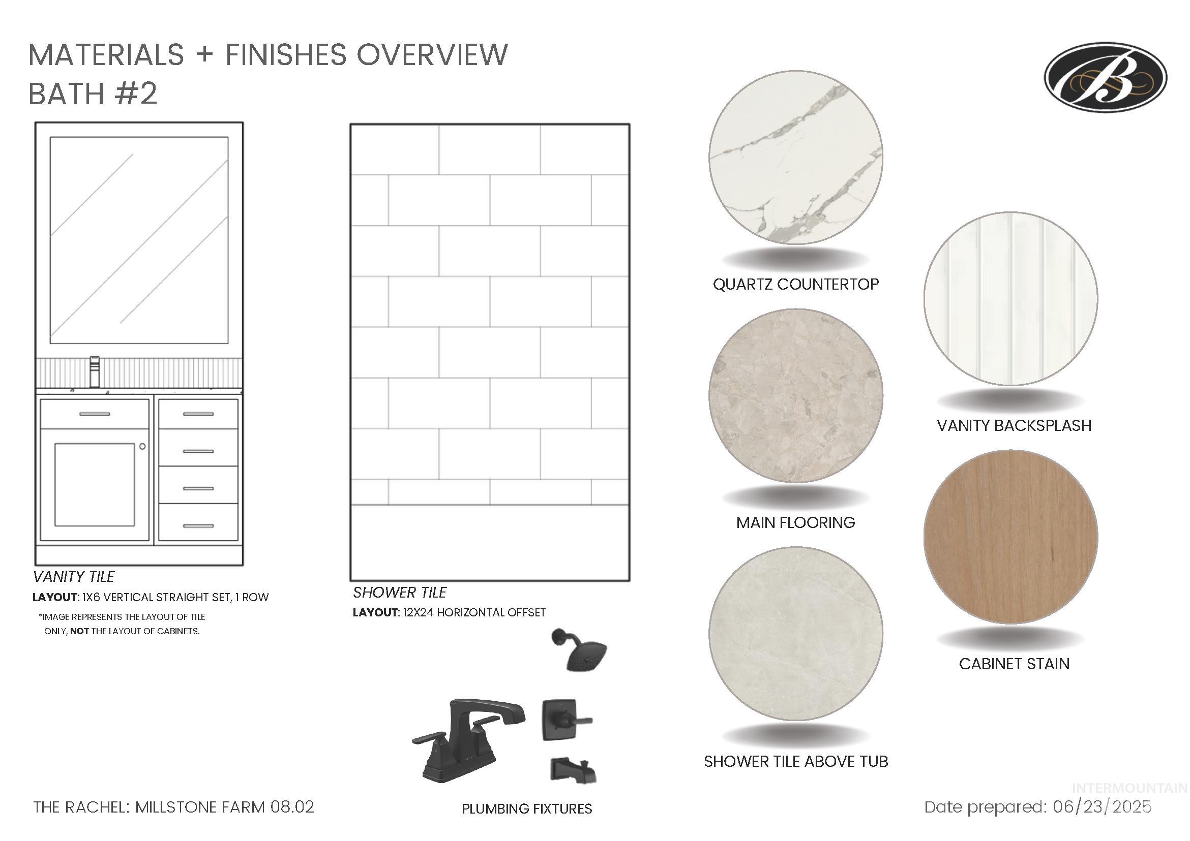2136 N Palaestra Ave, Eagle, Idaho 83616, 4 Bedrooms, 3.5 Bathrooms, Residential For Sale, Price $969,900,MLS 98965991