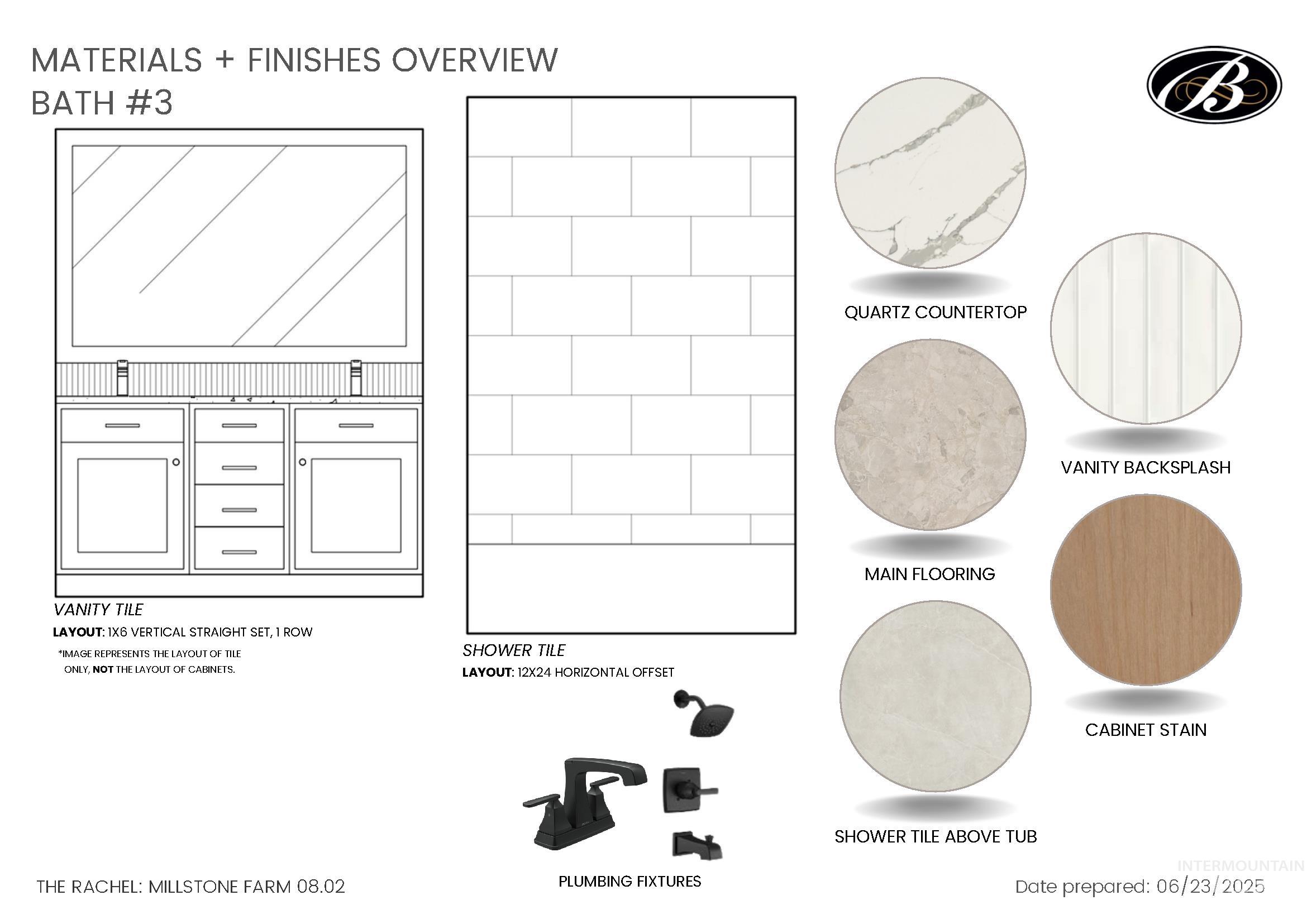 2136 N Palaestra Ave, Eagle, Idaho 83616, 4 Bedrooms, 3.5 Bathrooms, Residential For Sale, Price $969,900,MLS 98965991