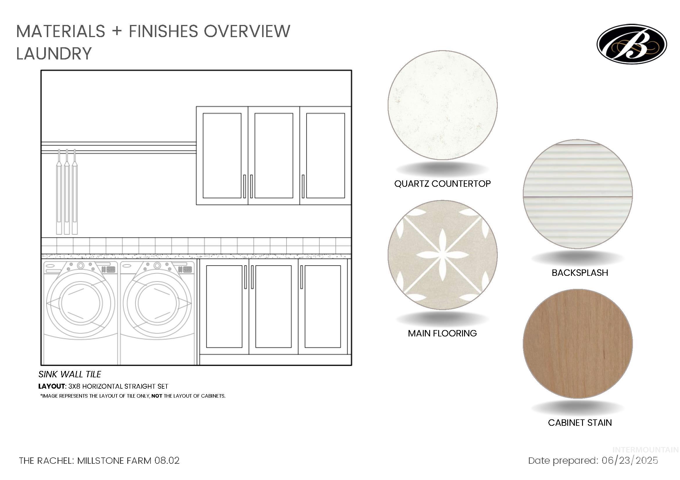 2136 N Palaestra Ave, Eagle, Idaho 83616, 4 Bedrooms, 3.5 Bathrooms, Residential For Sale, Price $969,900,MLS 98965991