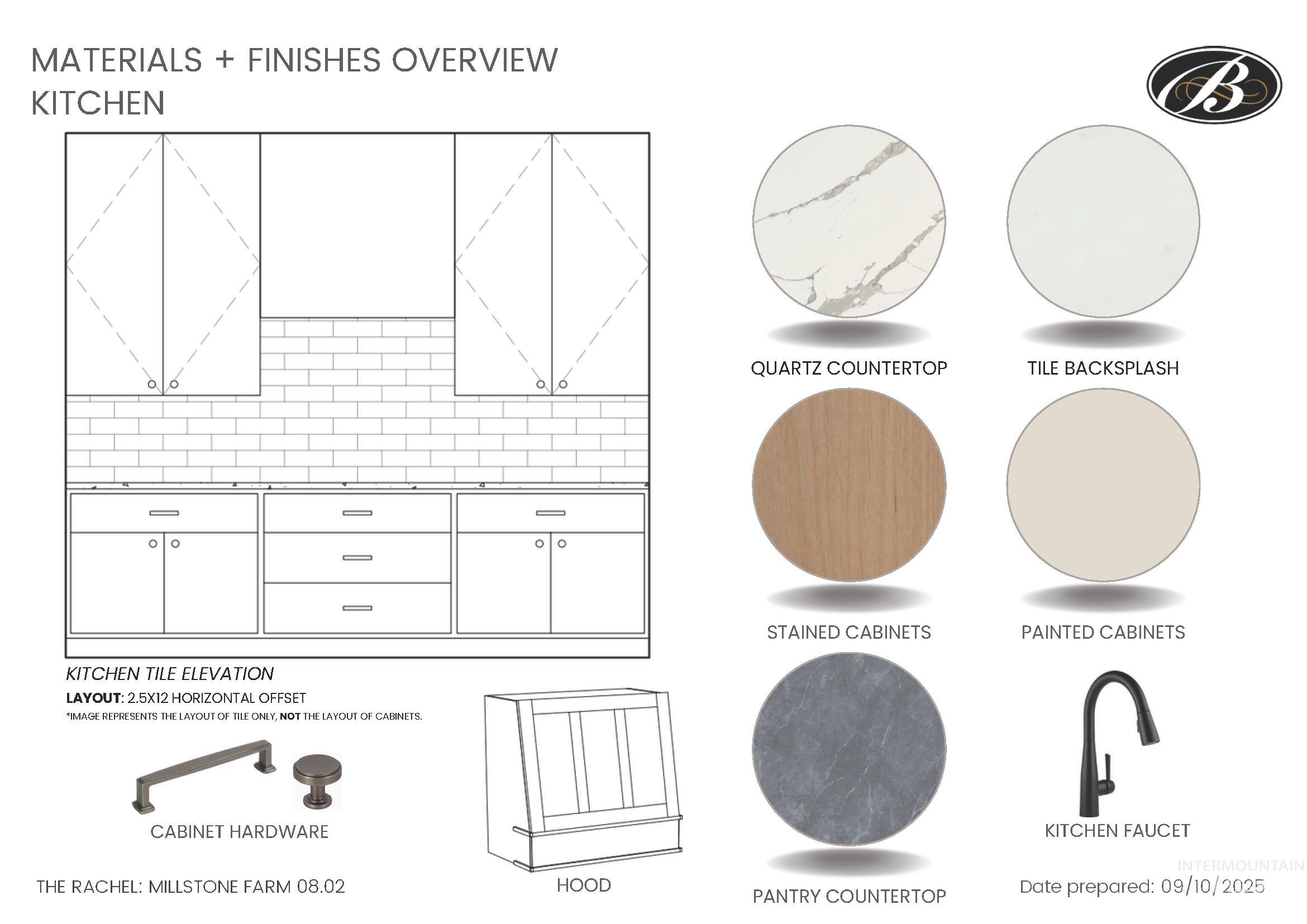 2136 N Palaestra Ave, Eagle, Idaho 83616, 4 Bedrooms, 3.5 Bathrooms, Residential For Sale, Price $969,900,MLS 98965991