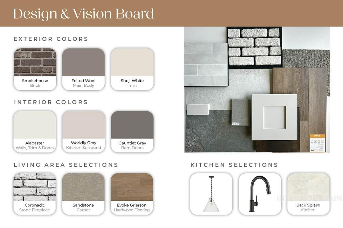 2523 E Tenzing Dr, Meridian, Idaho 83642, 4 Bedrooms, 3.5 Bathrooms, Residential For Sale, Price $849,900,MLS 98967669