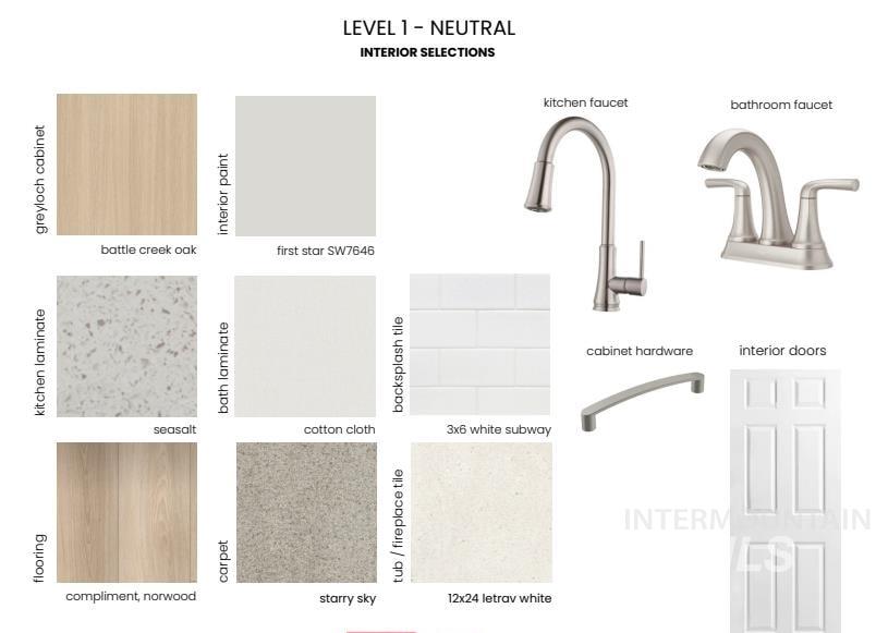 7281 S Bungalow Ave, Meridian, Idaho 83642, 3 Bedrooms, 2 Bathrooms, Residential For Sale, Price $446,990, 98968395