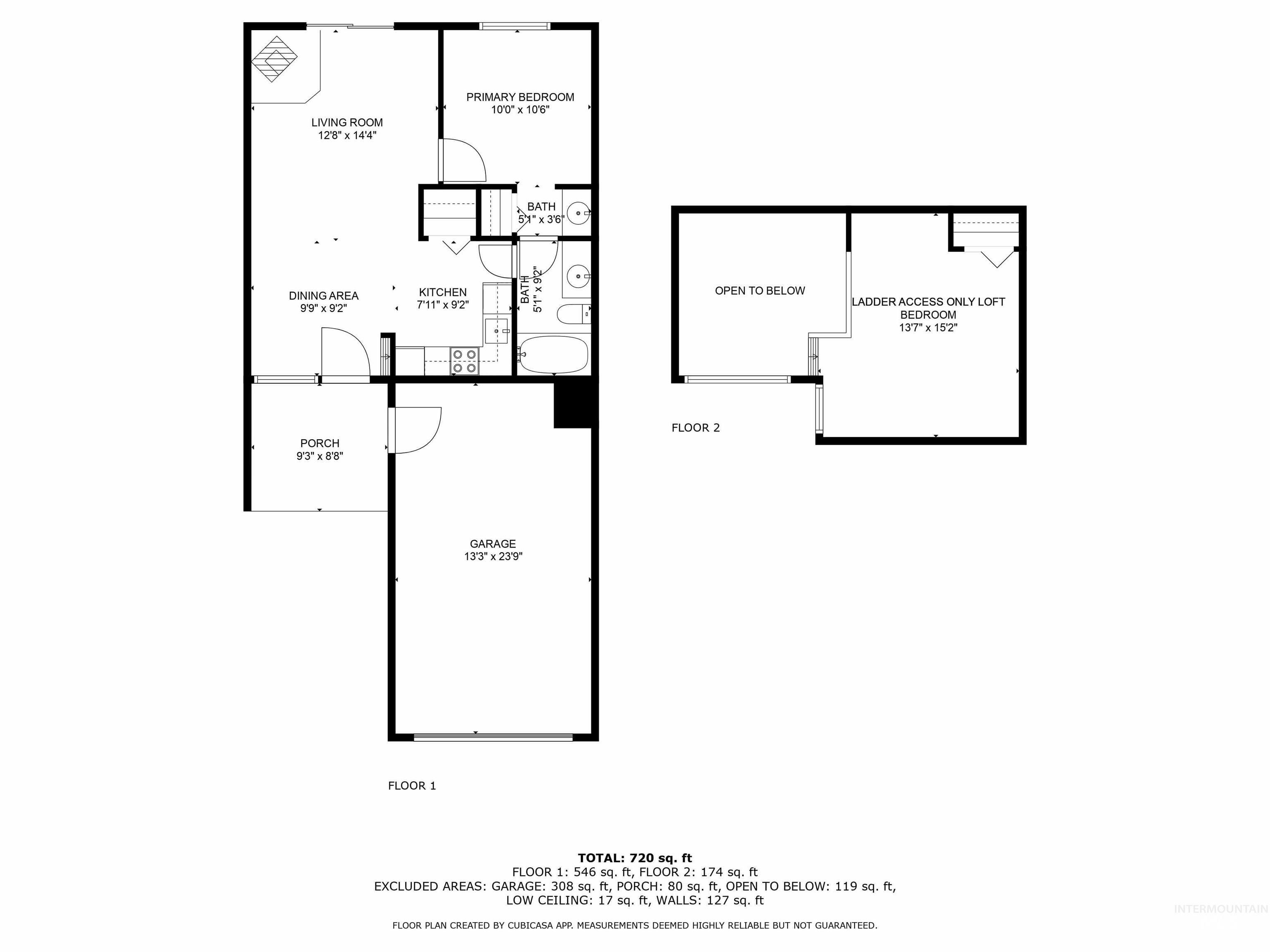 1607 Davis Ave, McCall, Idaho 83638, 1 Bedroom, 1 Bathroom, Residential For Sale, Price $354,900,MLS 98968477