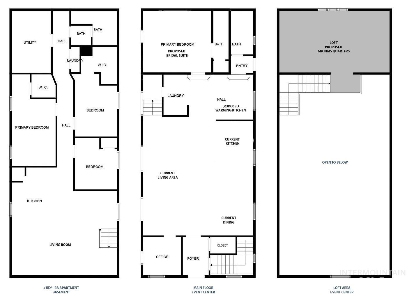 712 N 4th St, Parma, Idaho 83660, 3 Bedrooms, 1 Bathroom, Residential Income For Sale, Price $680,000, 98968967