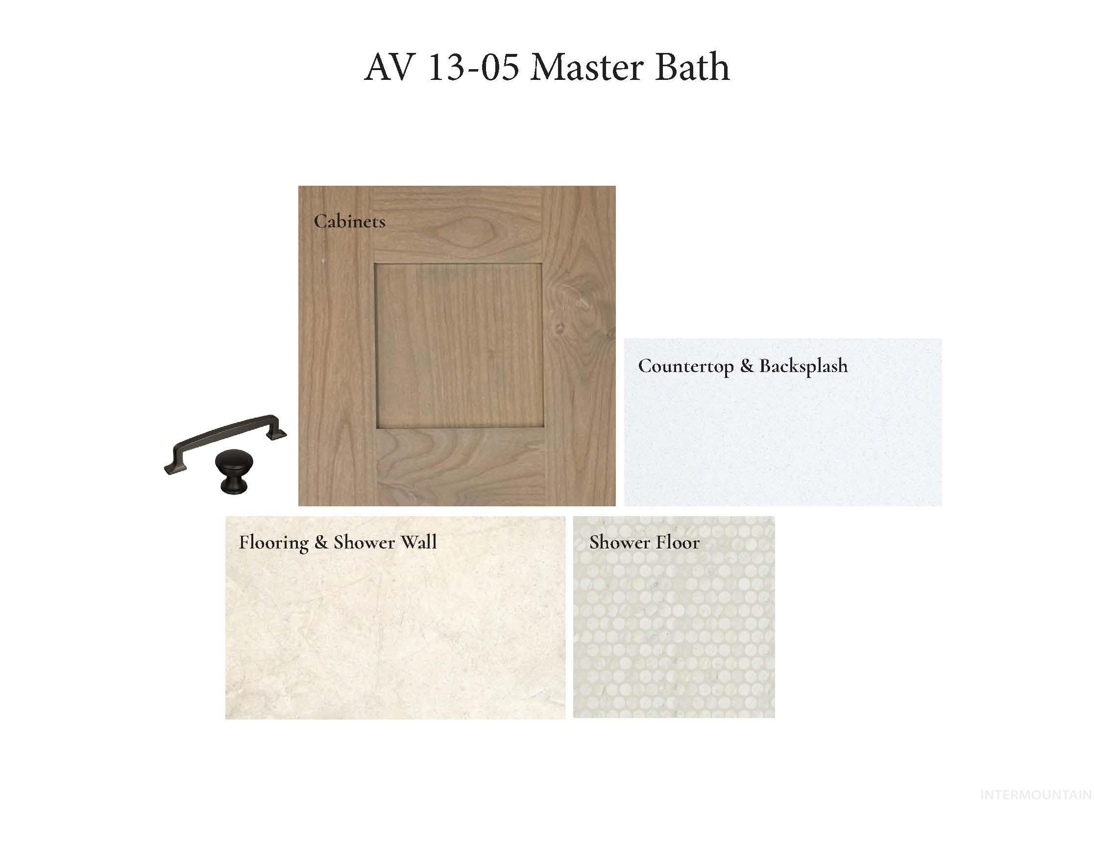 View of marketing collateral with multiple images