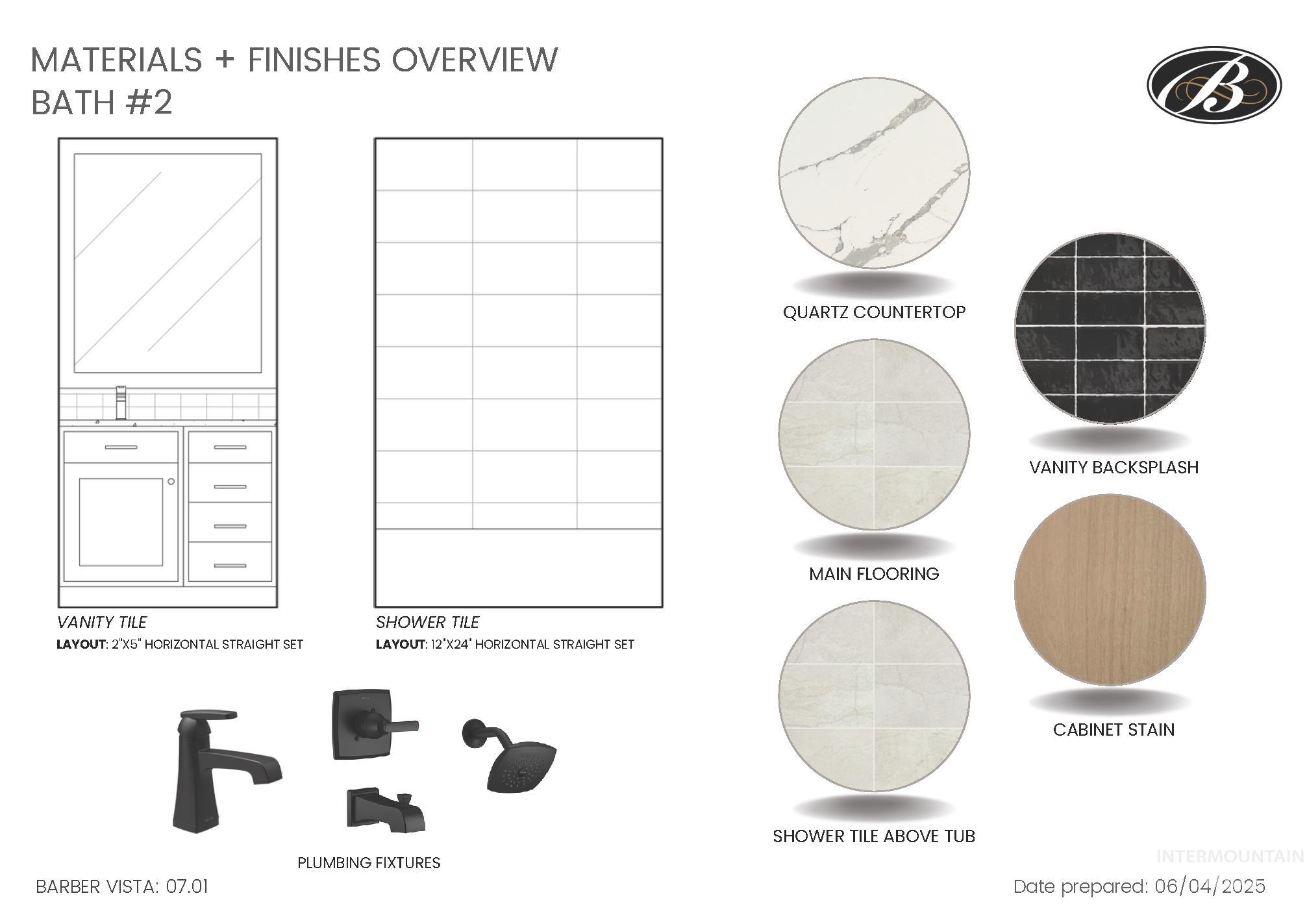 View of miscellaneous document